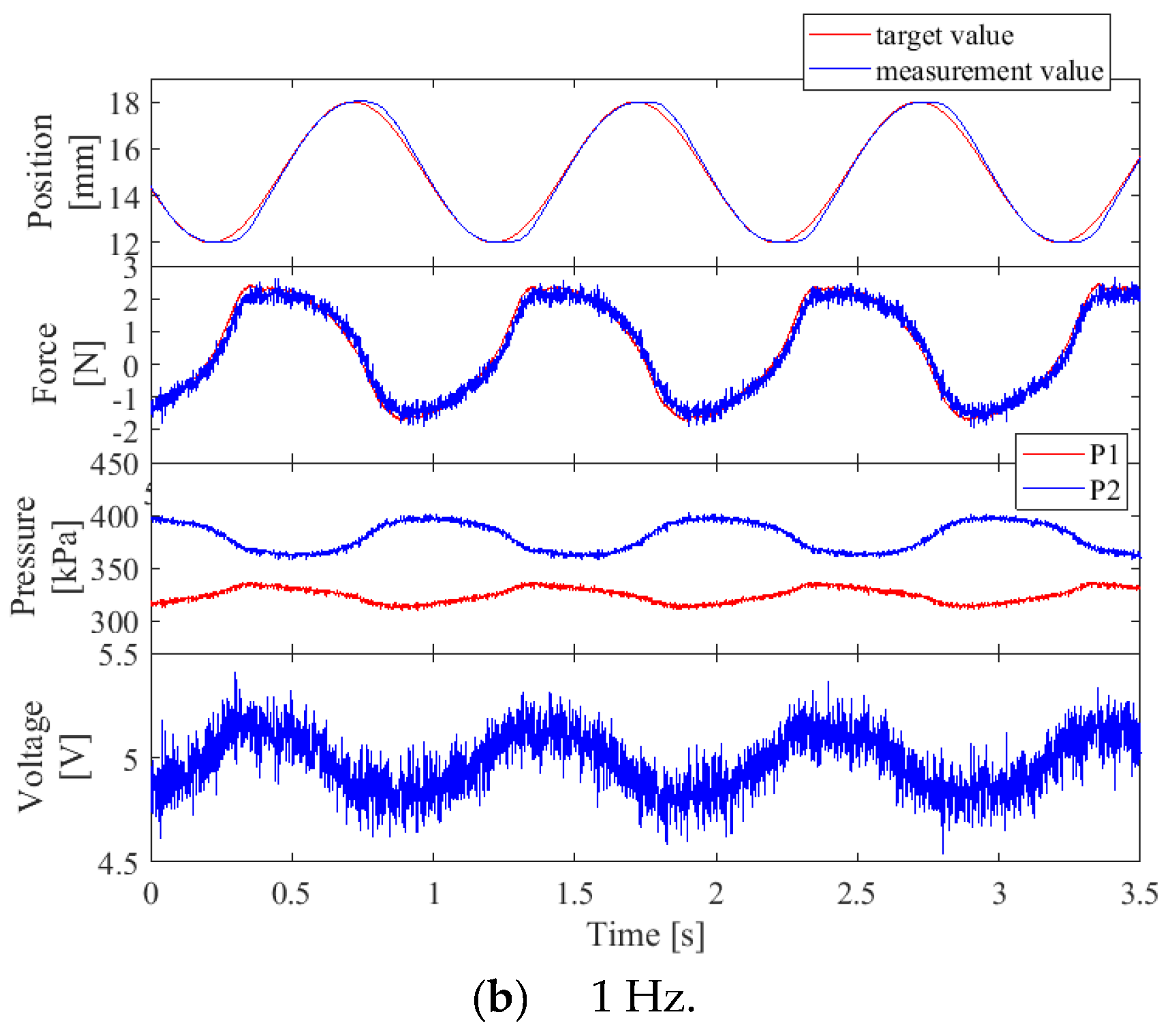 Applsci 10 01066 g016b