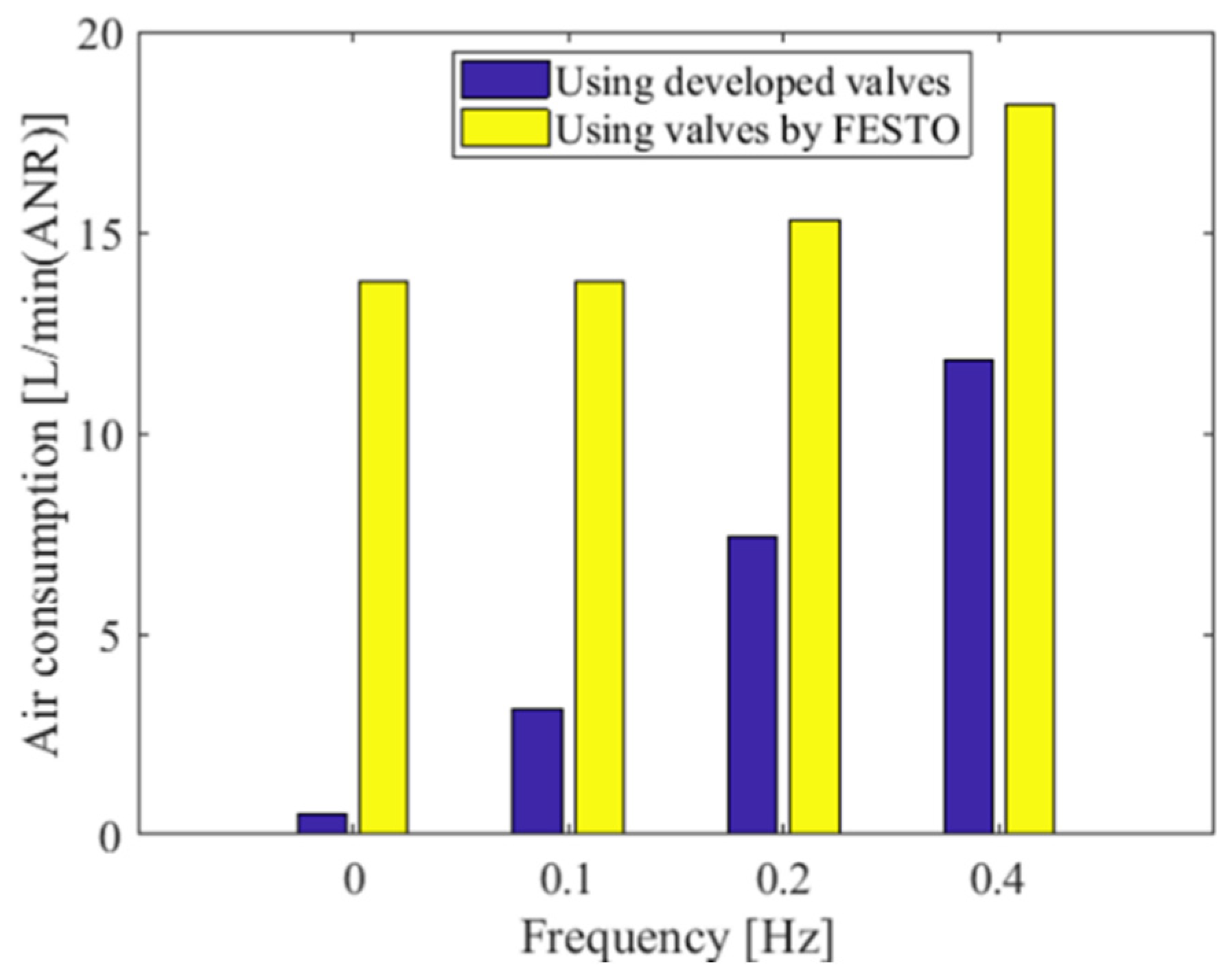 Applsci 10 01066 g022