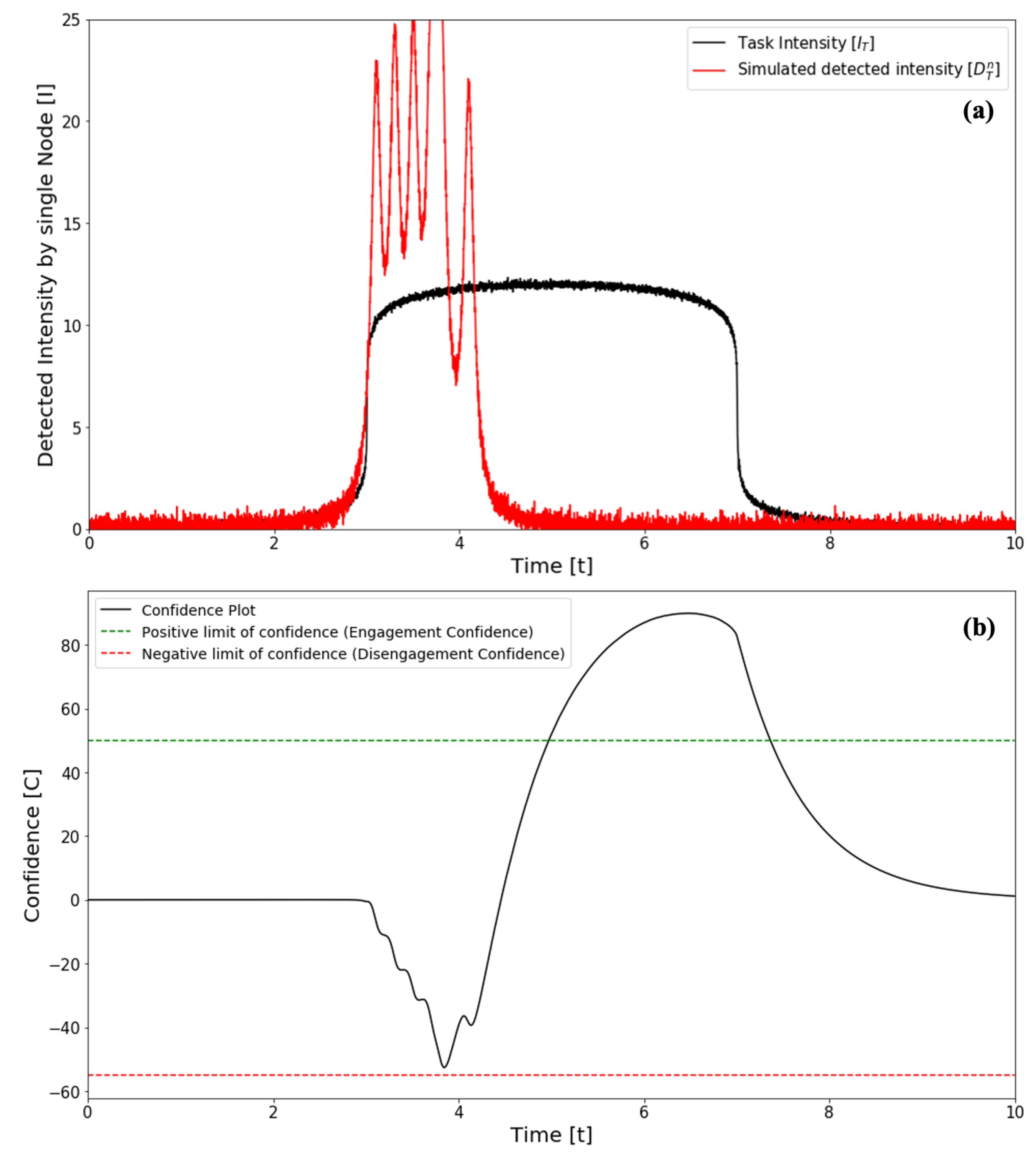 Applsci 10 01067 g003