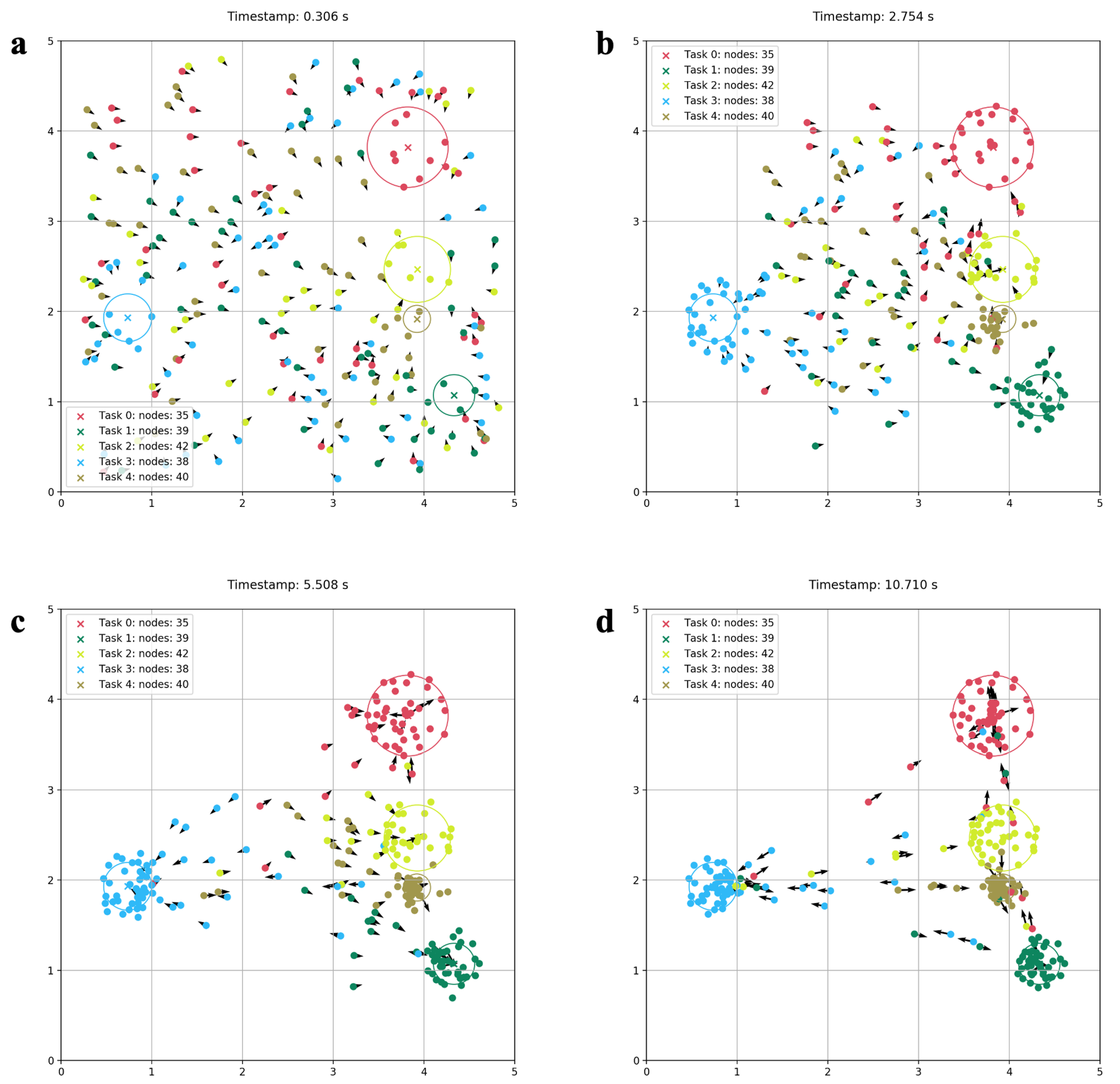 Applsci 10 01067 g007
