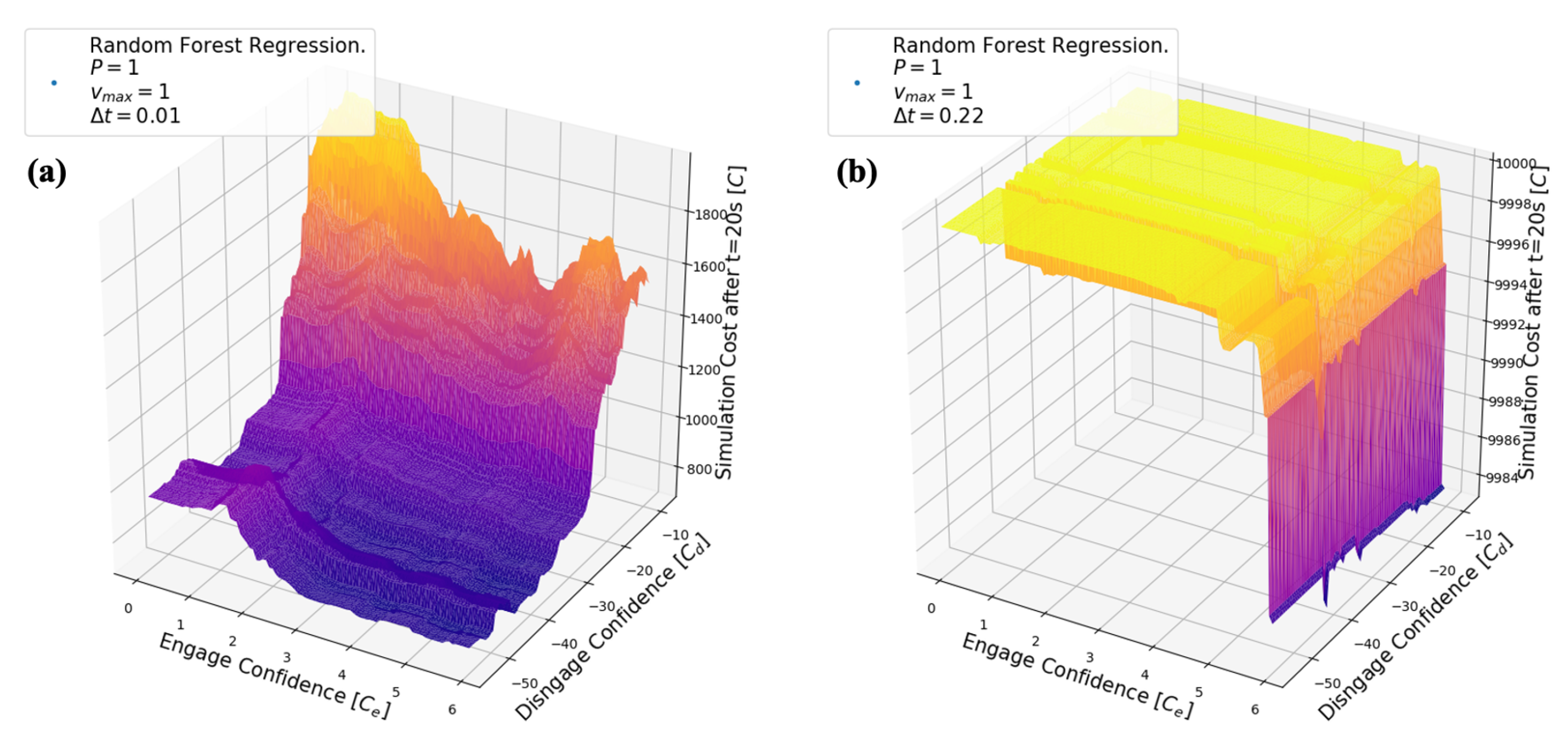 Applsci 10 01067 g008