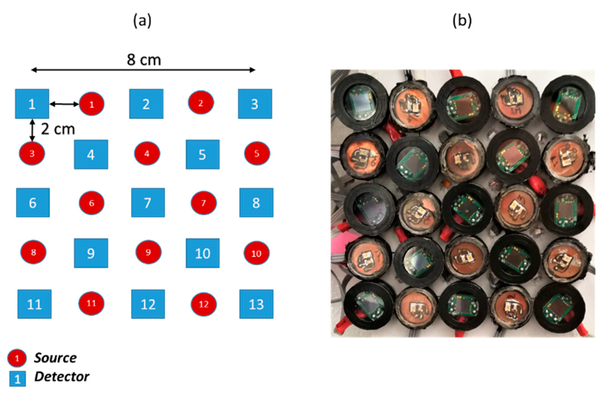 Applsci 10 01068 g001 Applsci 10 01068 g001
