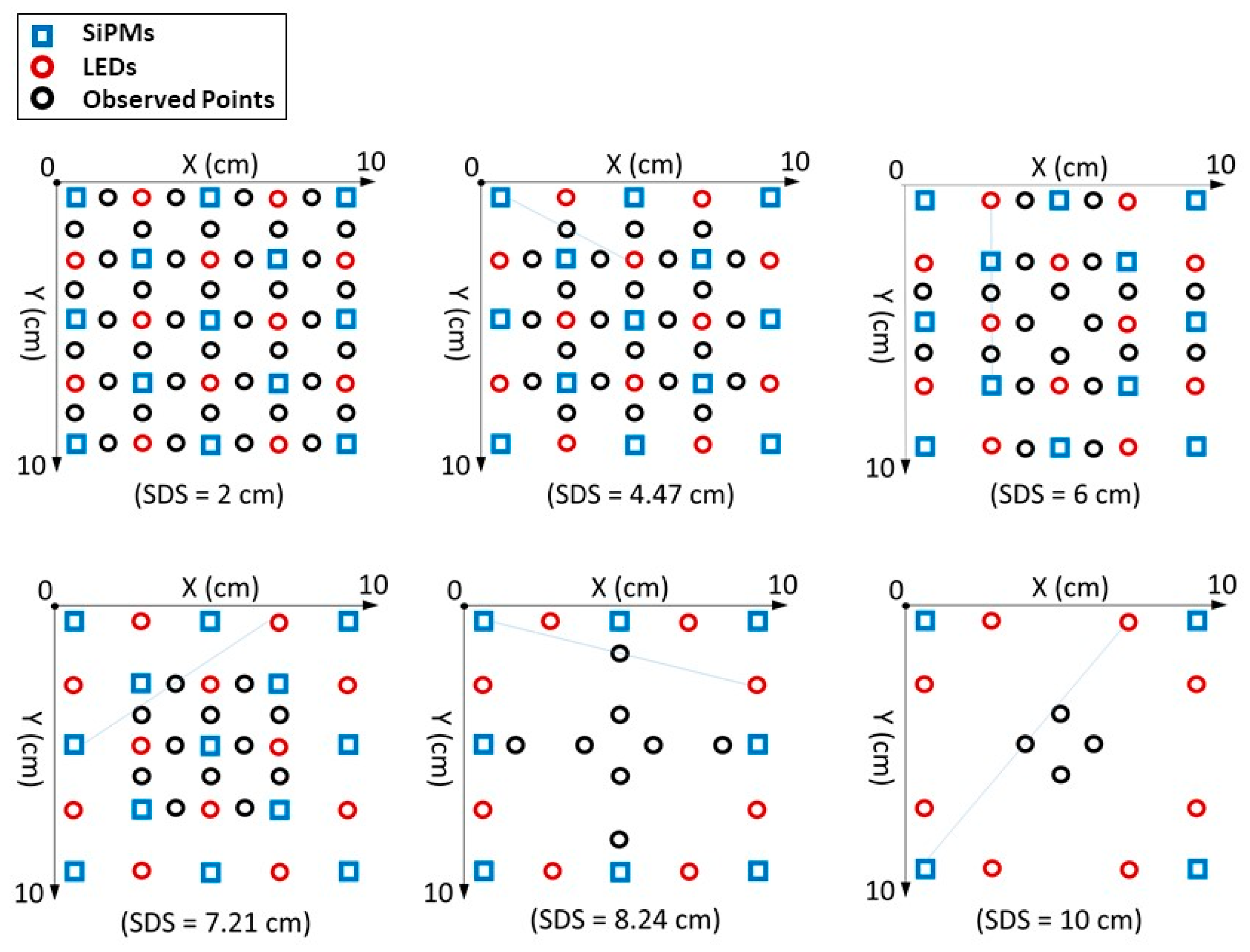 Applsci 10 01068 g005 Applsci 10 01068 g005