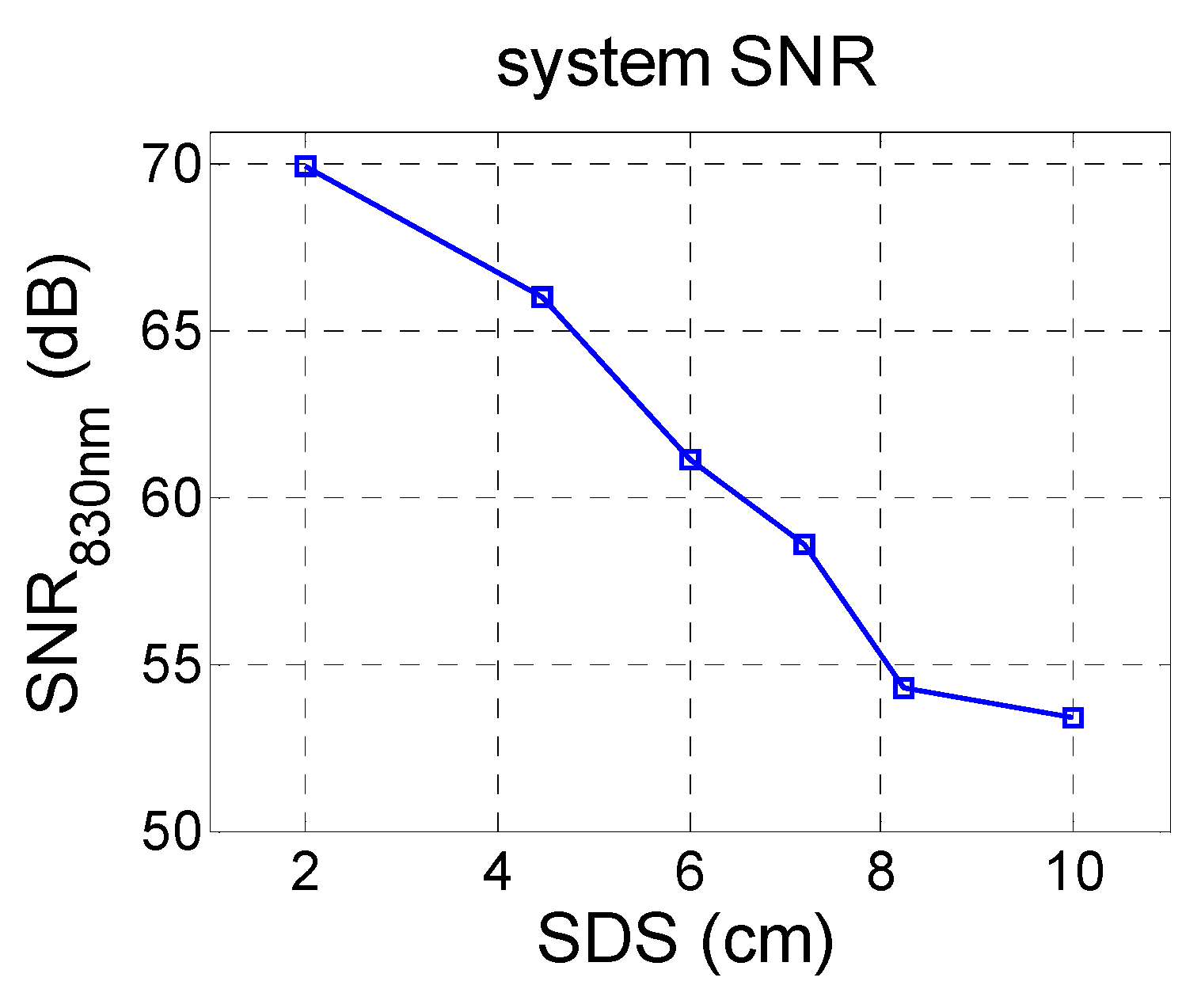 Applsci 10 01068 g007 Applsci 10 01068 g007