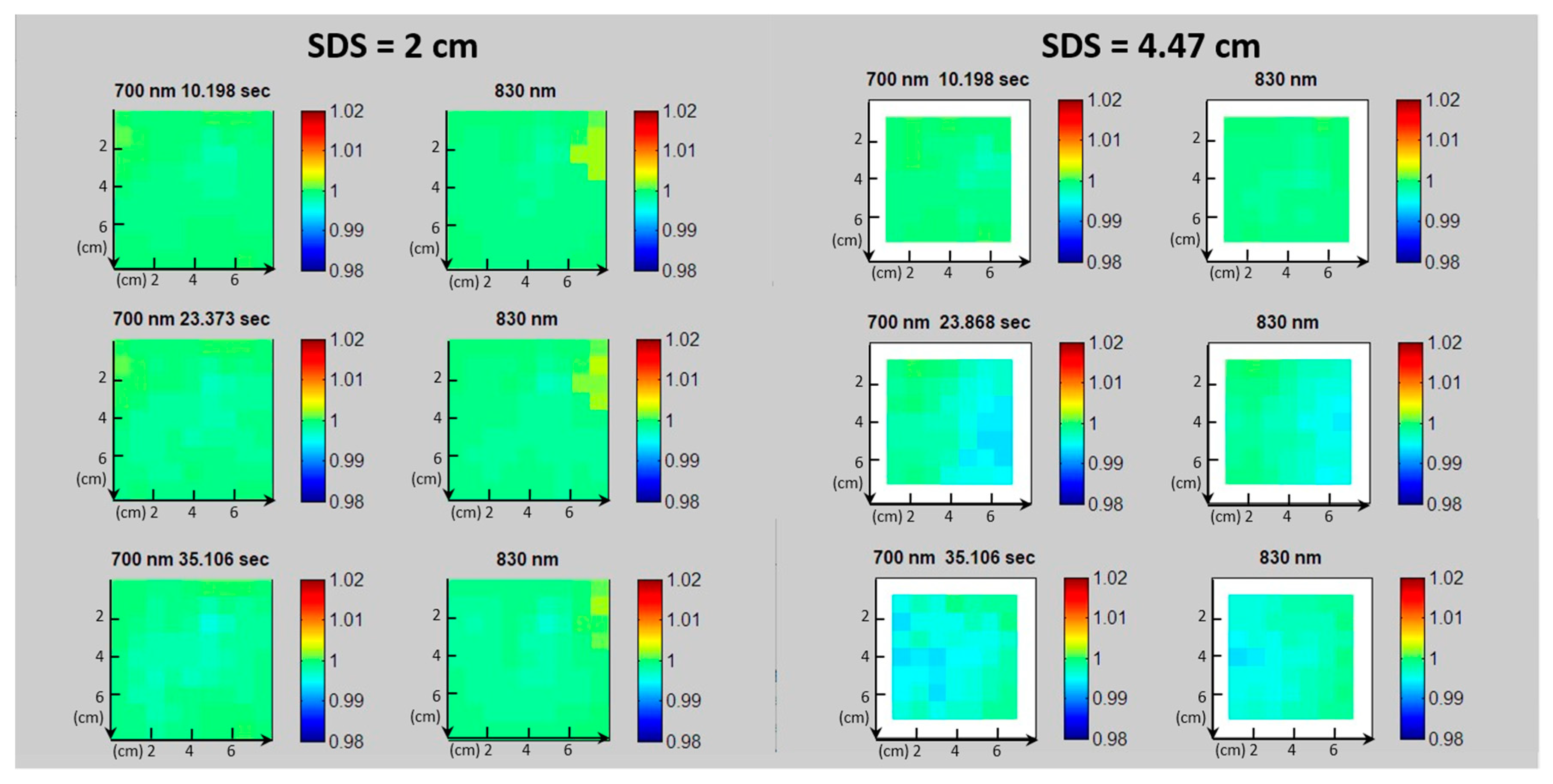 Applsci 10 01068 g009 Applsci 10 01068 g009