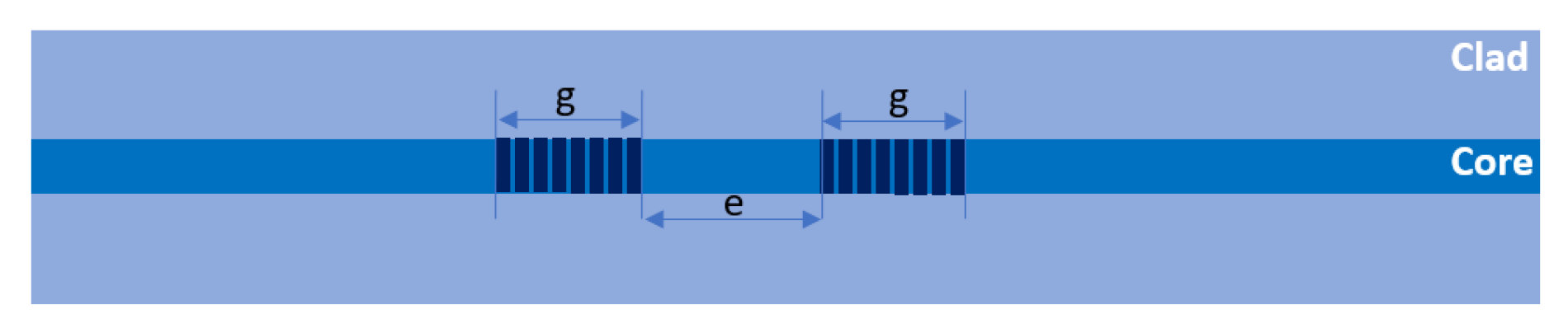 Applsci 10 01069 g001