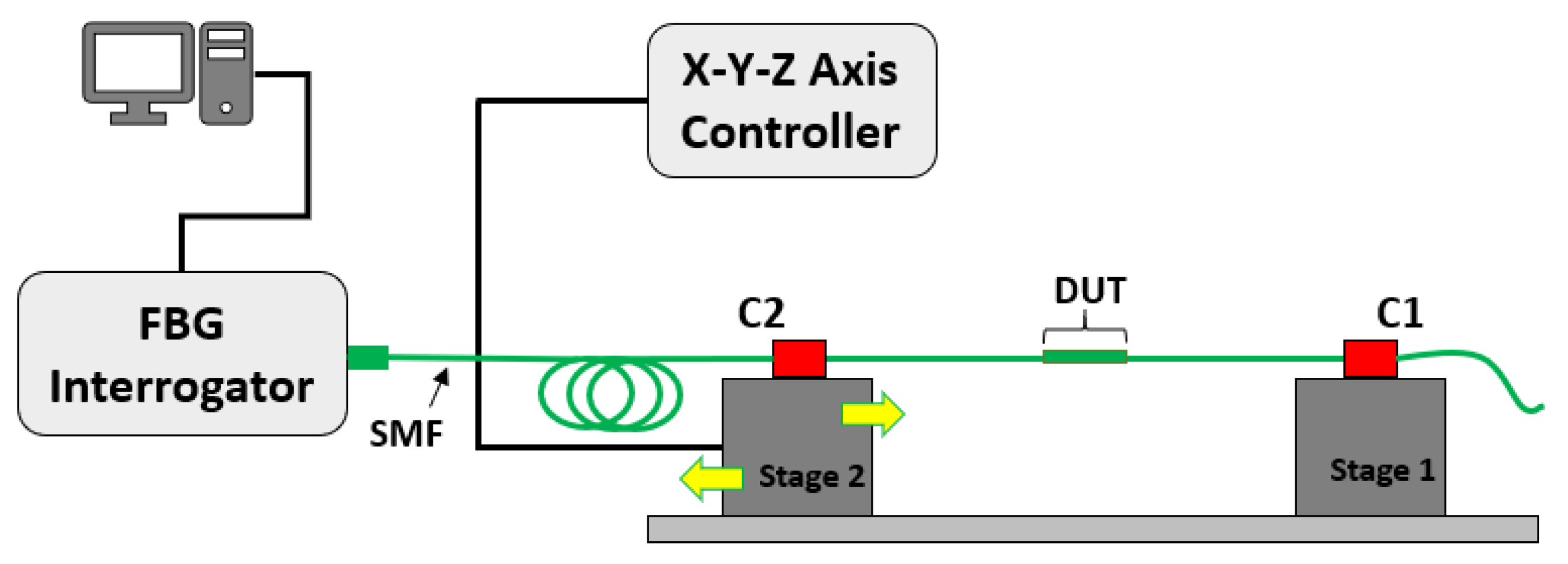Applsci 10 01069 g010