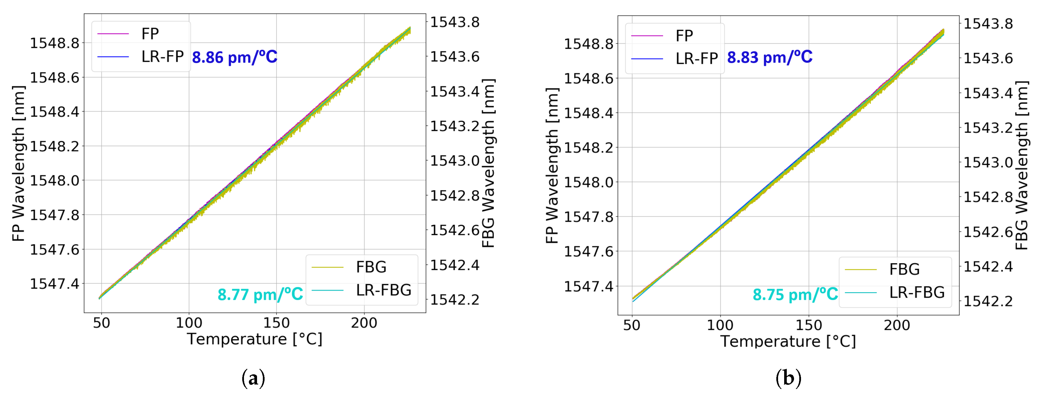 Applsci 10 01069 g015