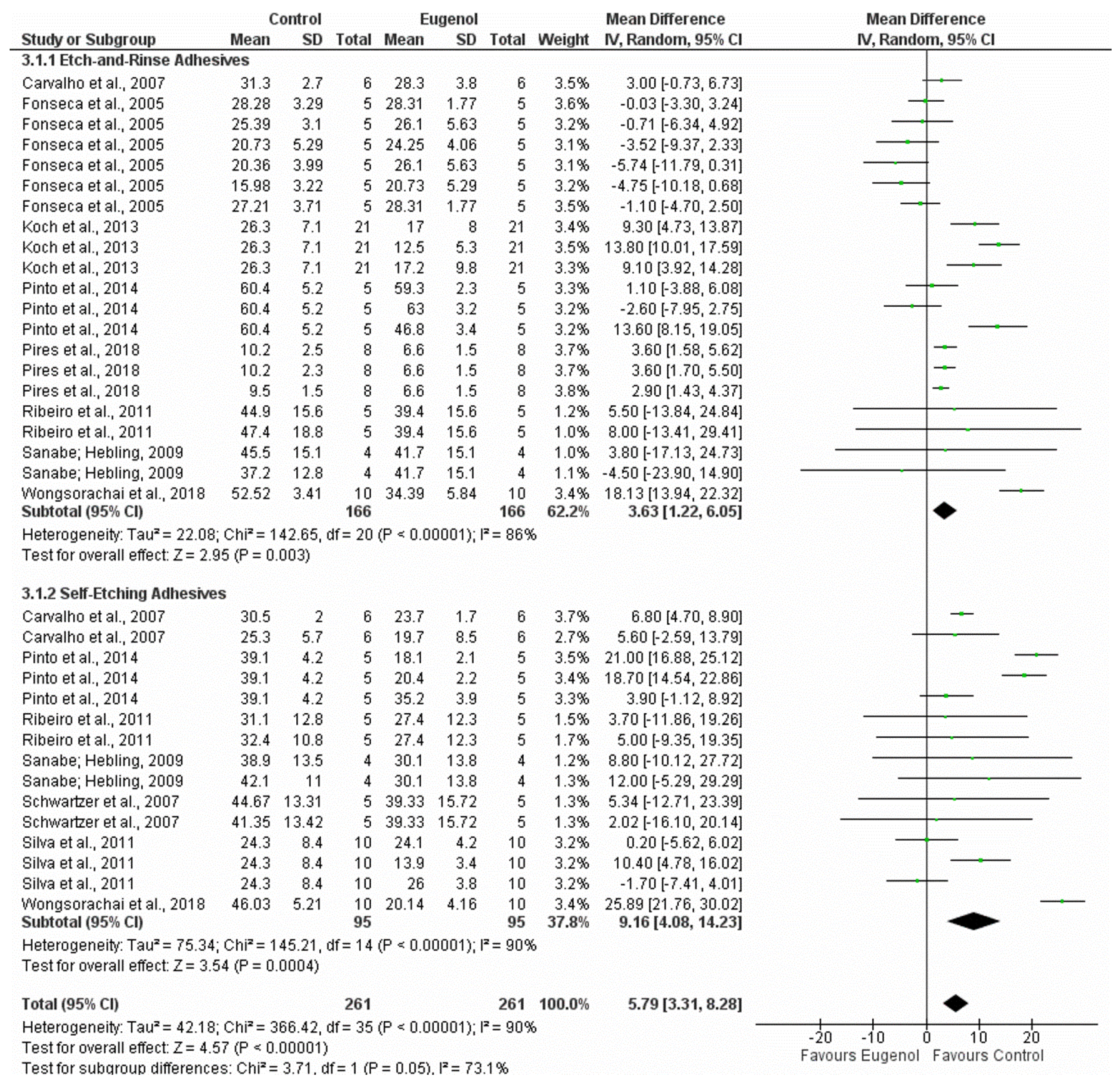 Applsci 10 01070 g003