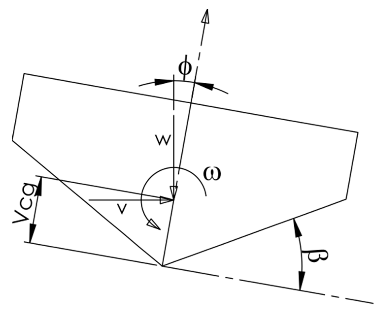 Applsci 10 01072 g003 Applsci 10 01072 g003