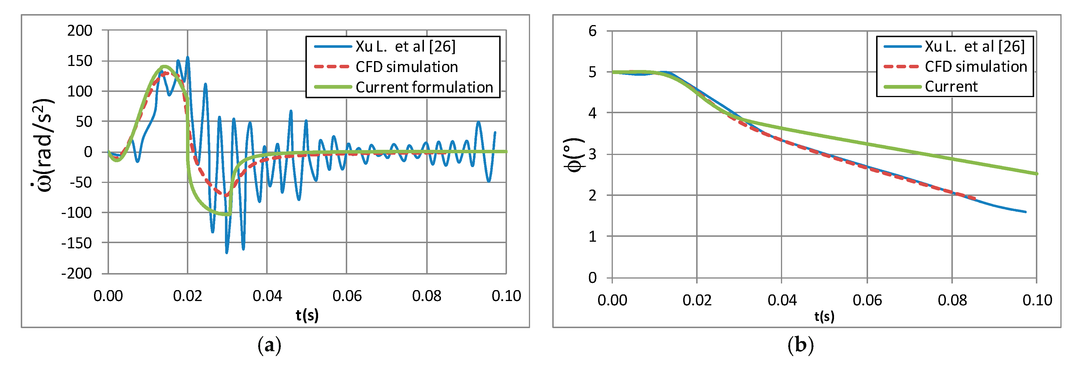 Applsci 10 01072 g015a Applsci 10 01072 g015a