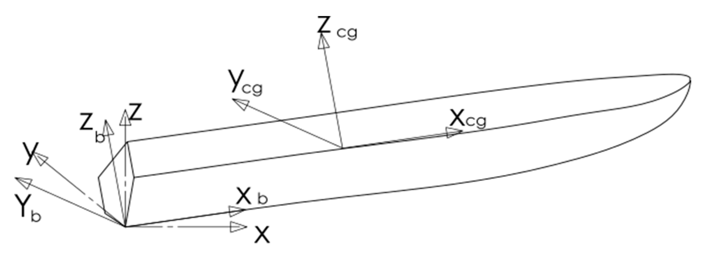Applsci 10 01072 g017 Applsci 10 01072 g017
