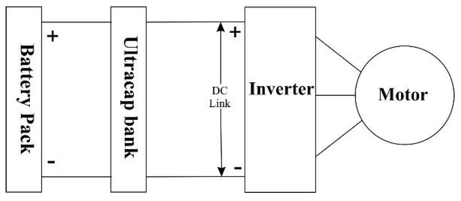 Applsci 10 01074 g001 Applsci 10 01074 g001