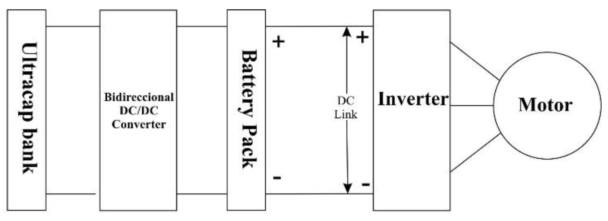 Applsci 10 01074 g002 Applsci 10 01074 g002