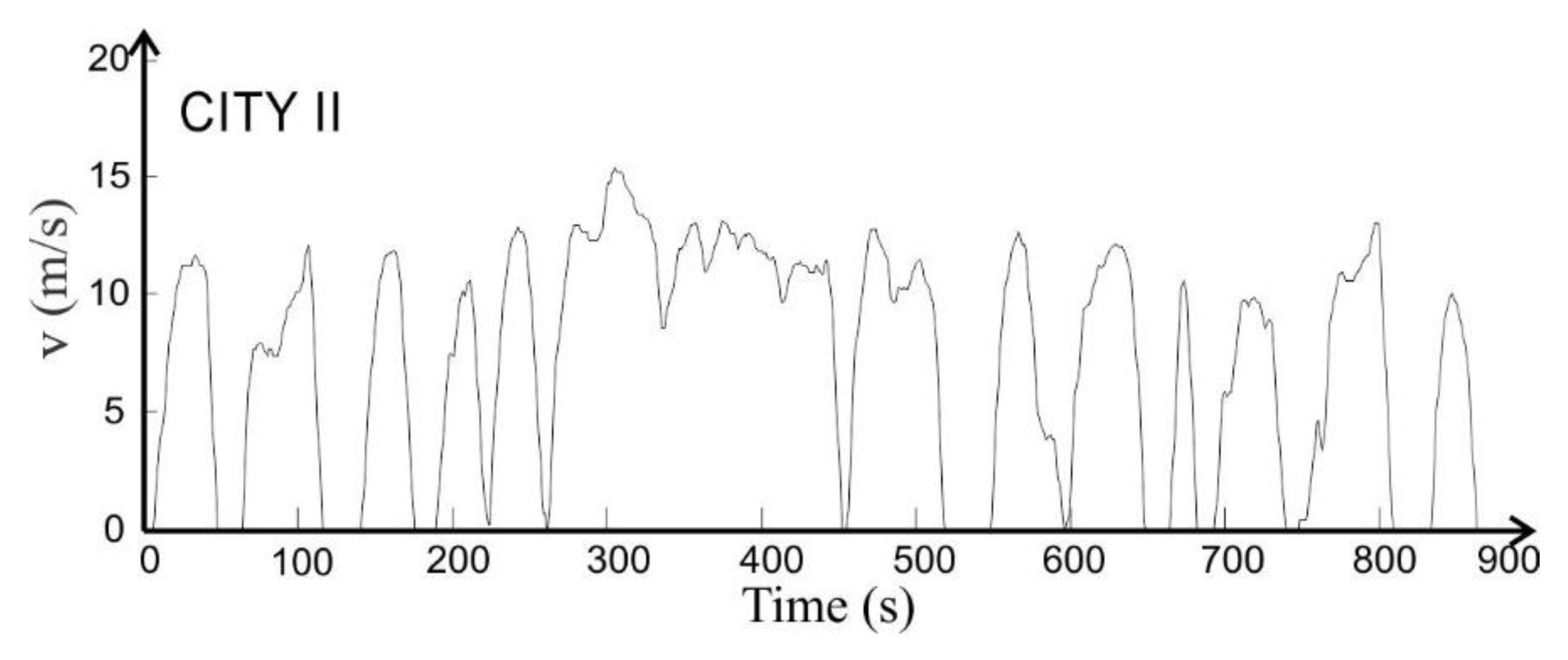 Applsci 10 01074 g008 Applsci 10 01074 g008