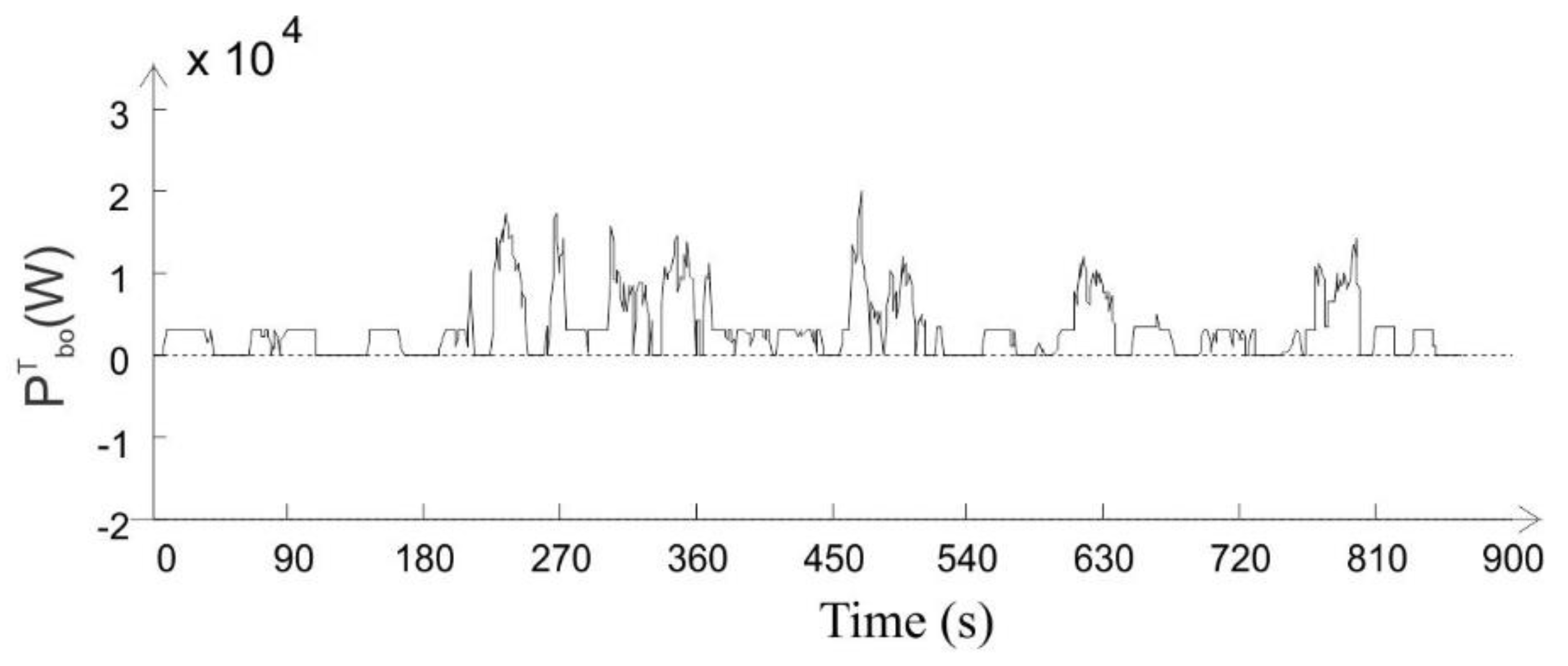 Applsci 10 01074 g010 Applsci 10 01074 g010
