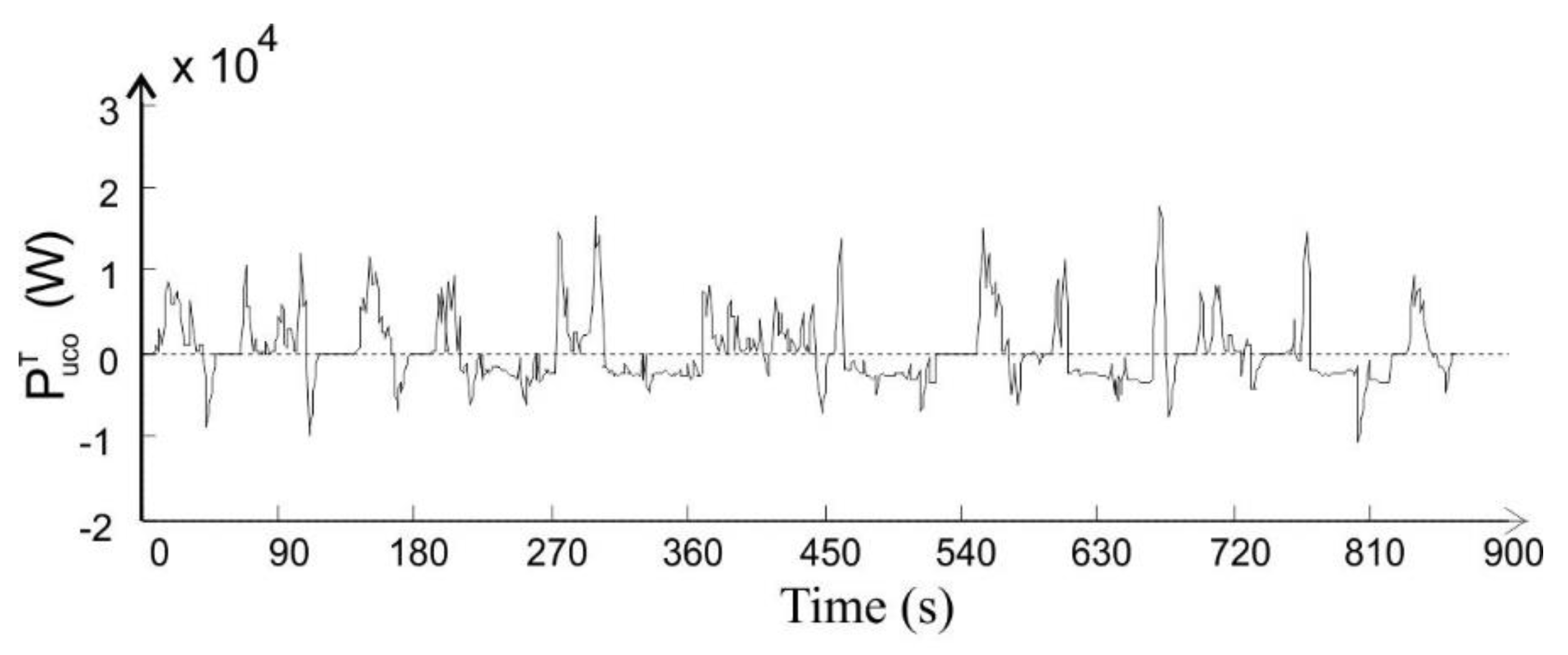 Applsci 10 01074 g011 Applsci 10 01074 g011