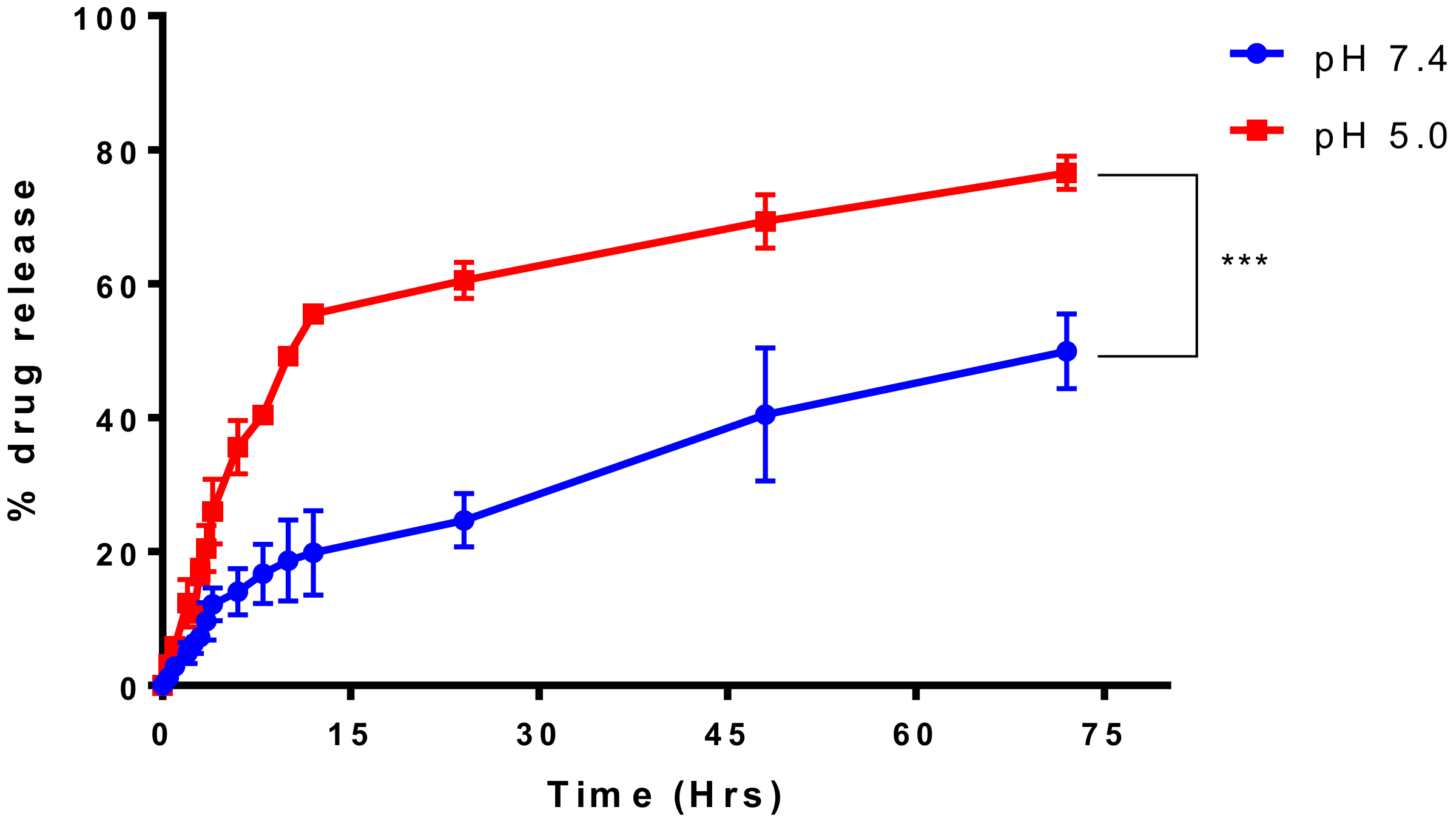 Applsci 10 01075 g003 Applsci 10 01075 g003