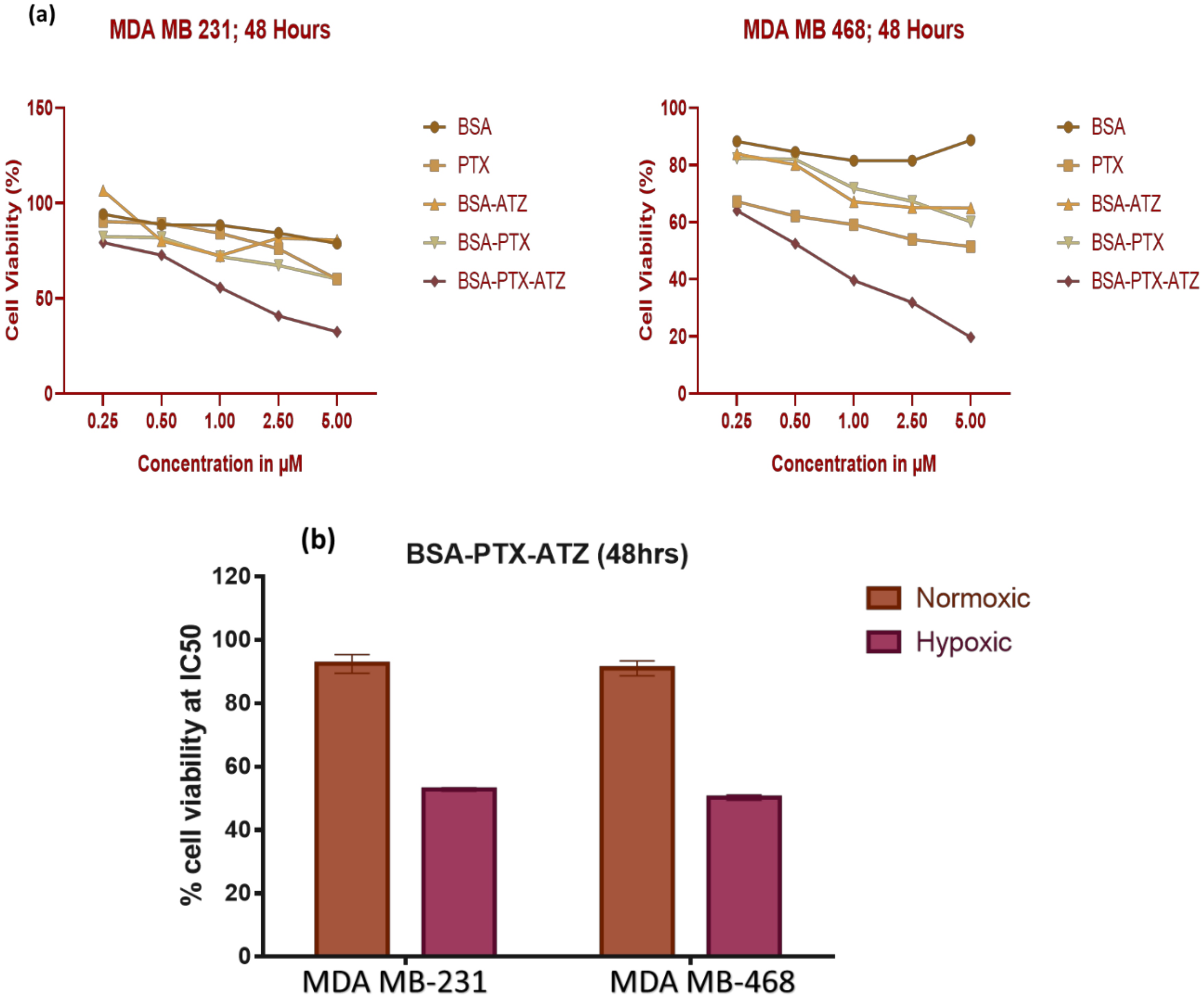 Applsci 10 01075 g005 Applsci 10 01075 g005
