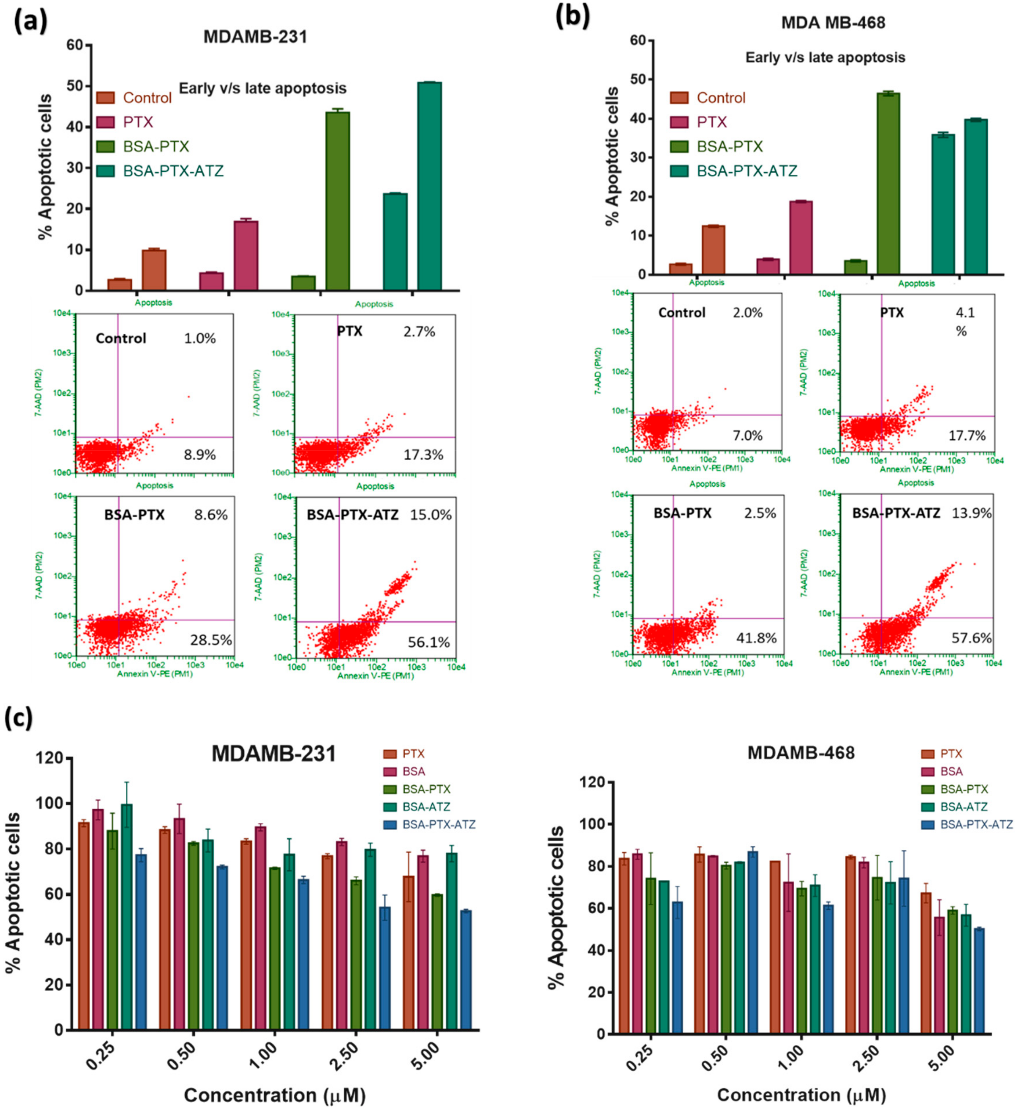 Applsci 10 01075 g007 Applsci 10 01075 g007