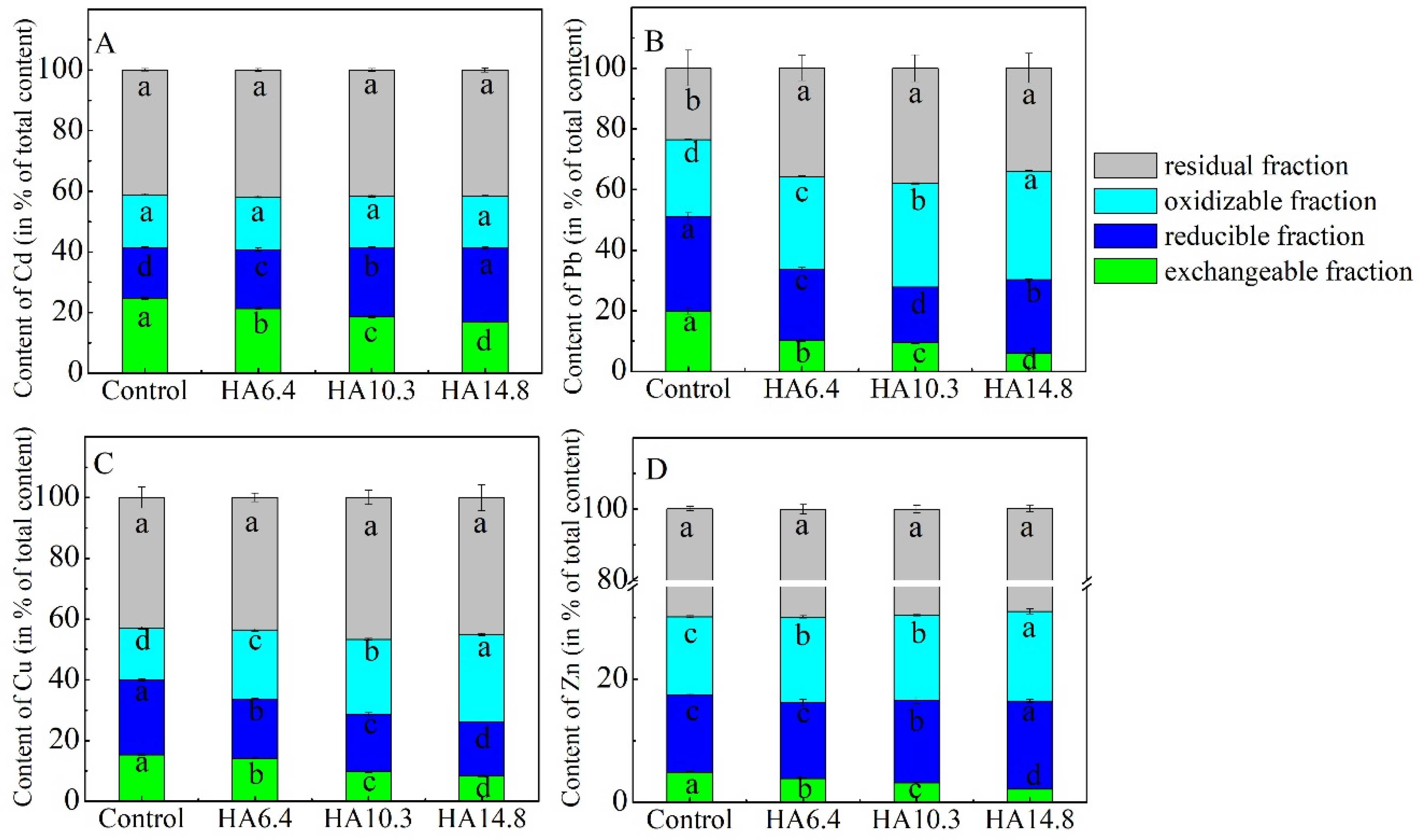 Applsci 10 01077 g002