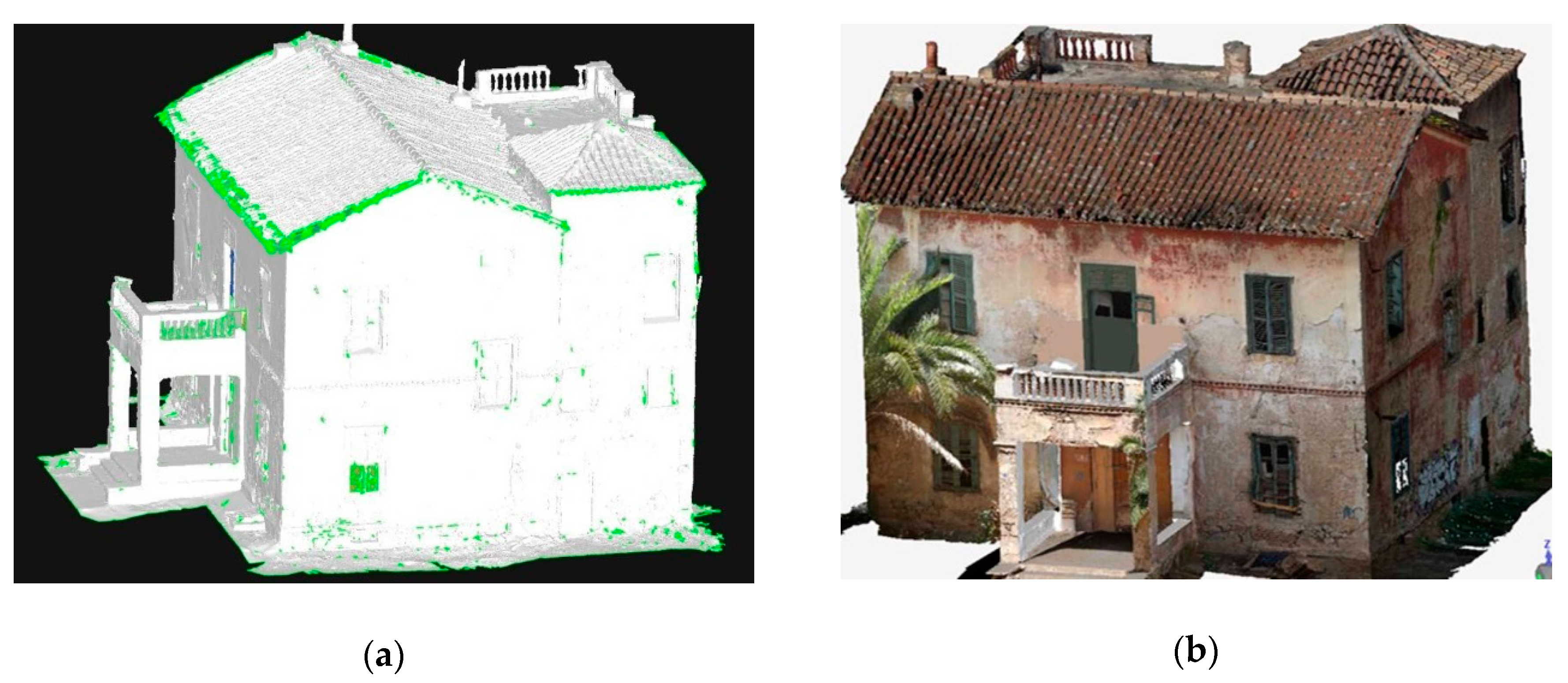 Applied Sciences Free Full Text Gis And Bim As Integrated