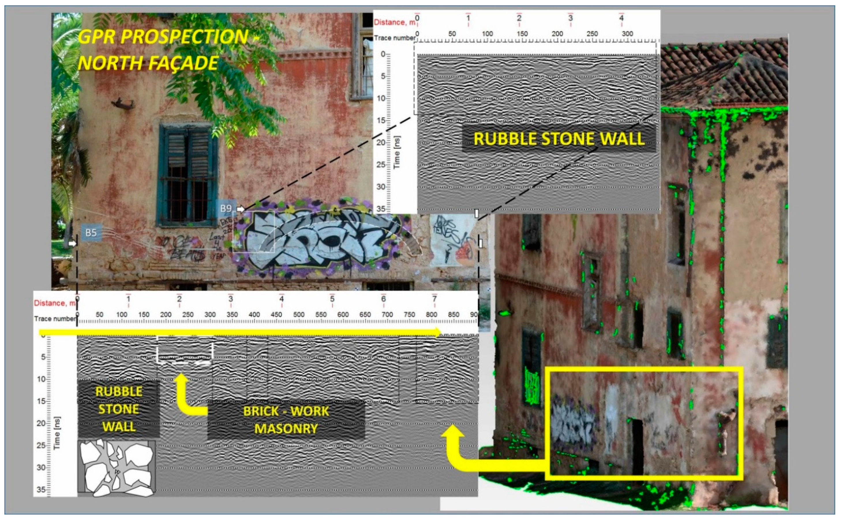 Applsci 10 01078 g007 Applsci 10 01078 g007