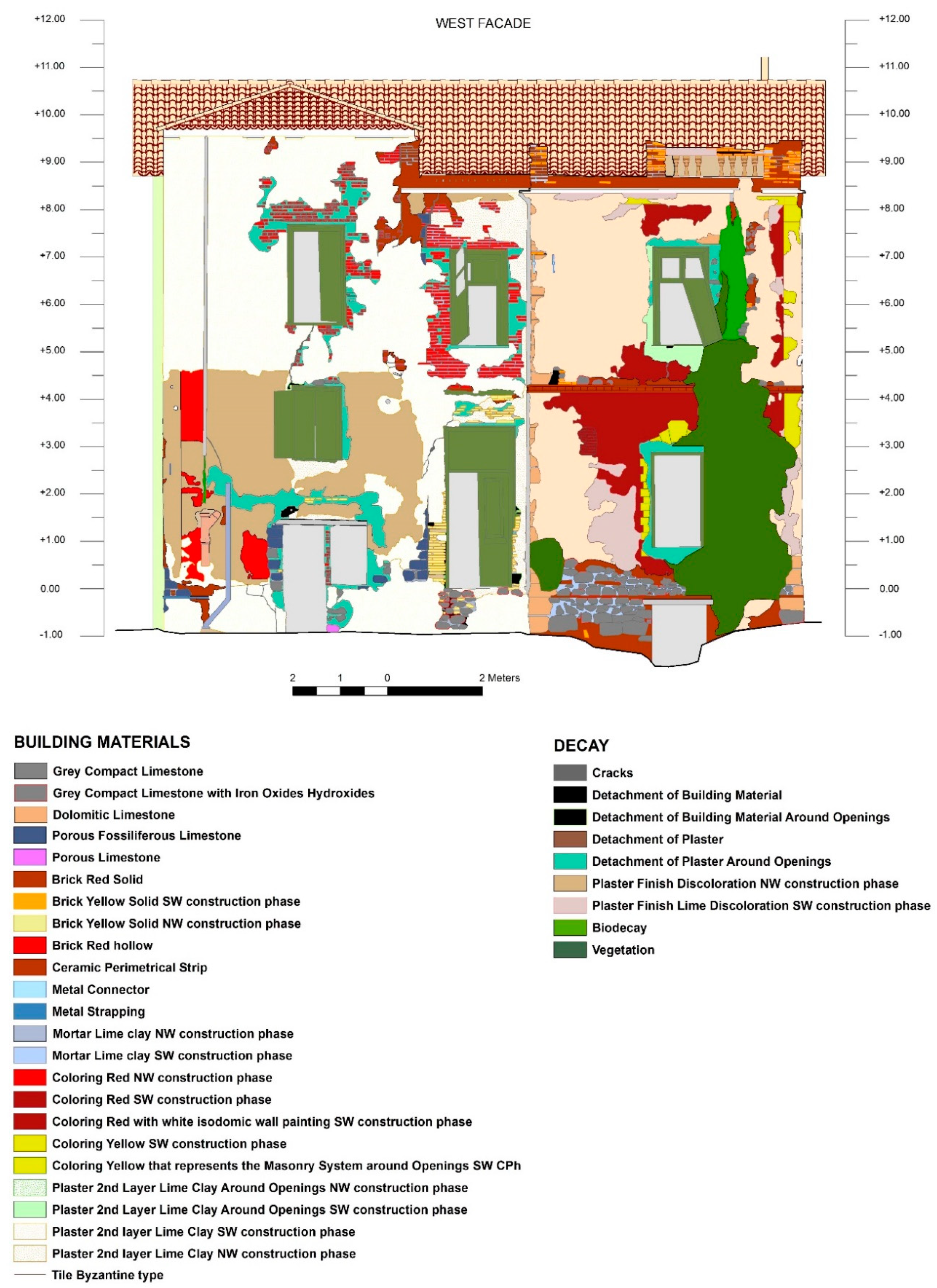 Applsci 10 01078 g009 Applsci 10 01078 g009