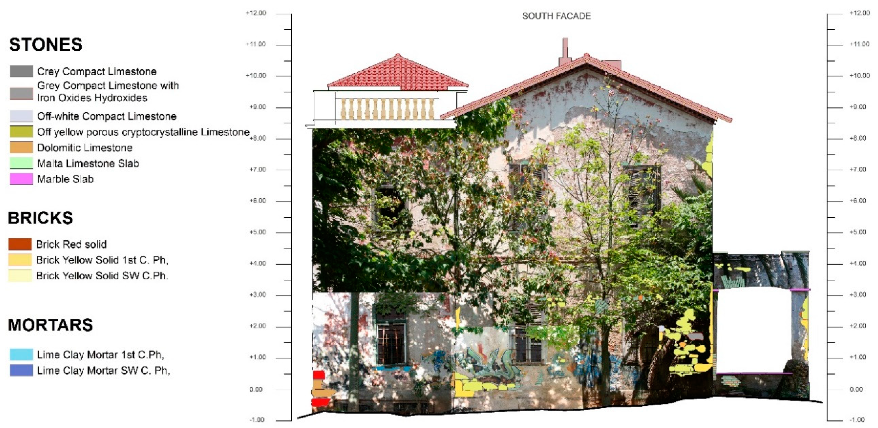 Applsci 10 01078 g010 Applsci 10 01078 g010