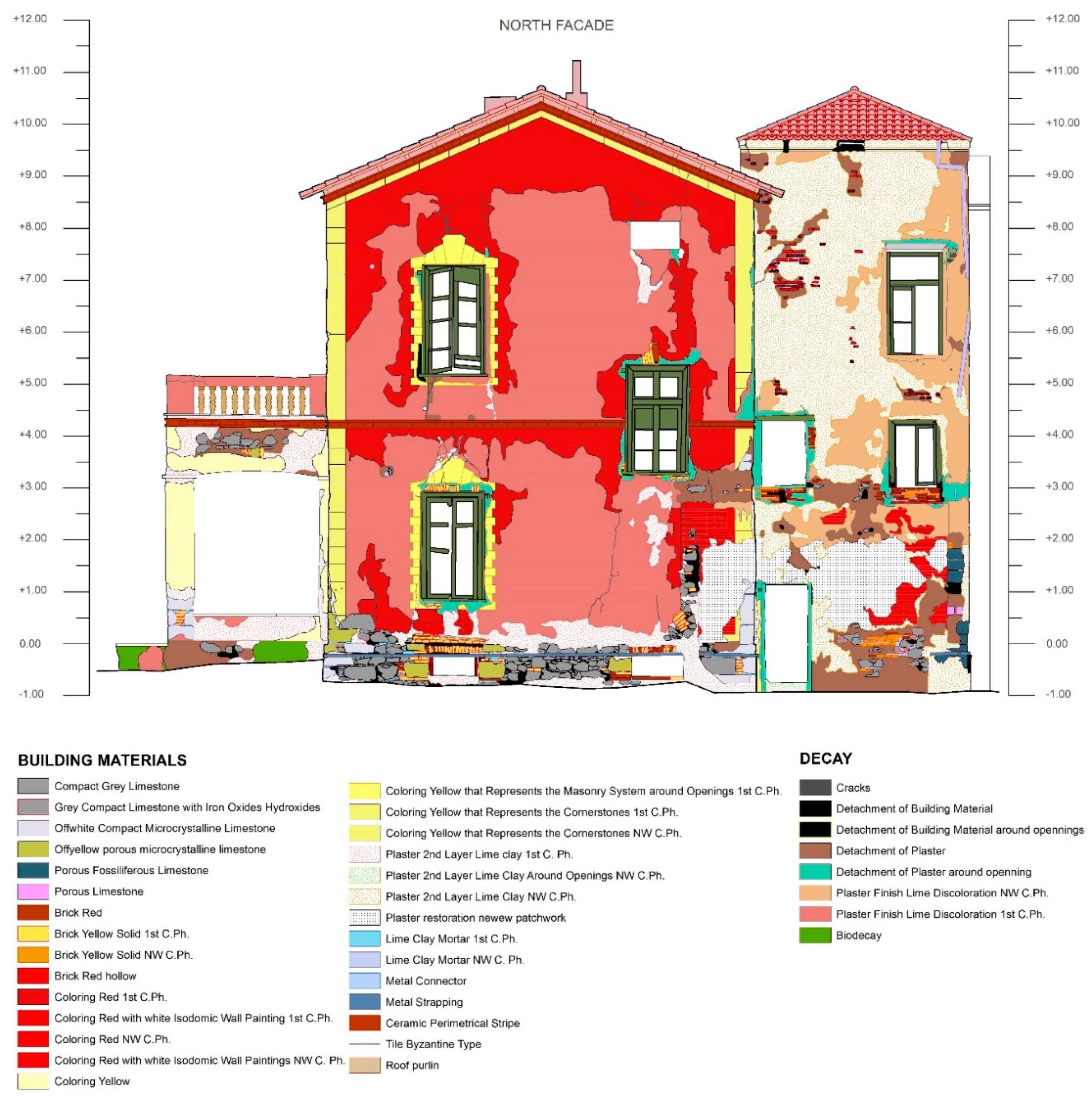 Applsci 10 01078 g011 Applsci 10 01078 g011