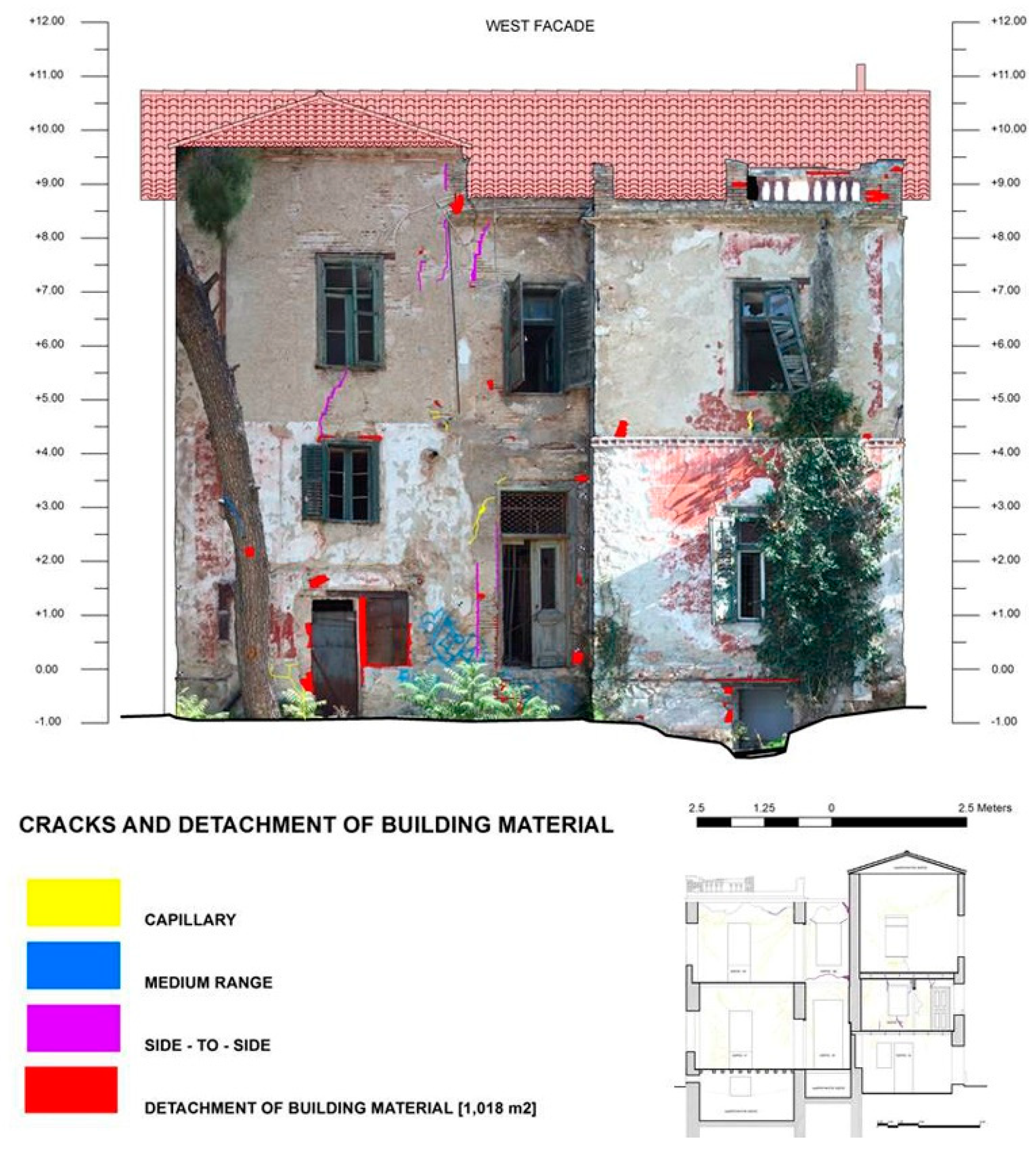 Applsci 10 01078 g012 Applsci 10 01078 g012