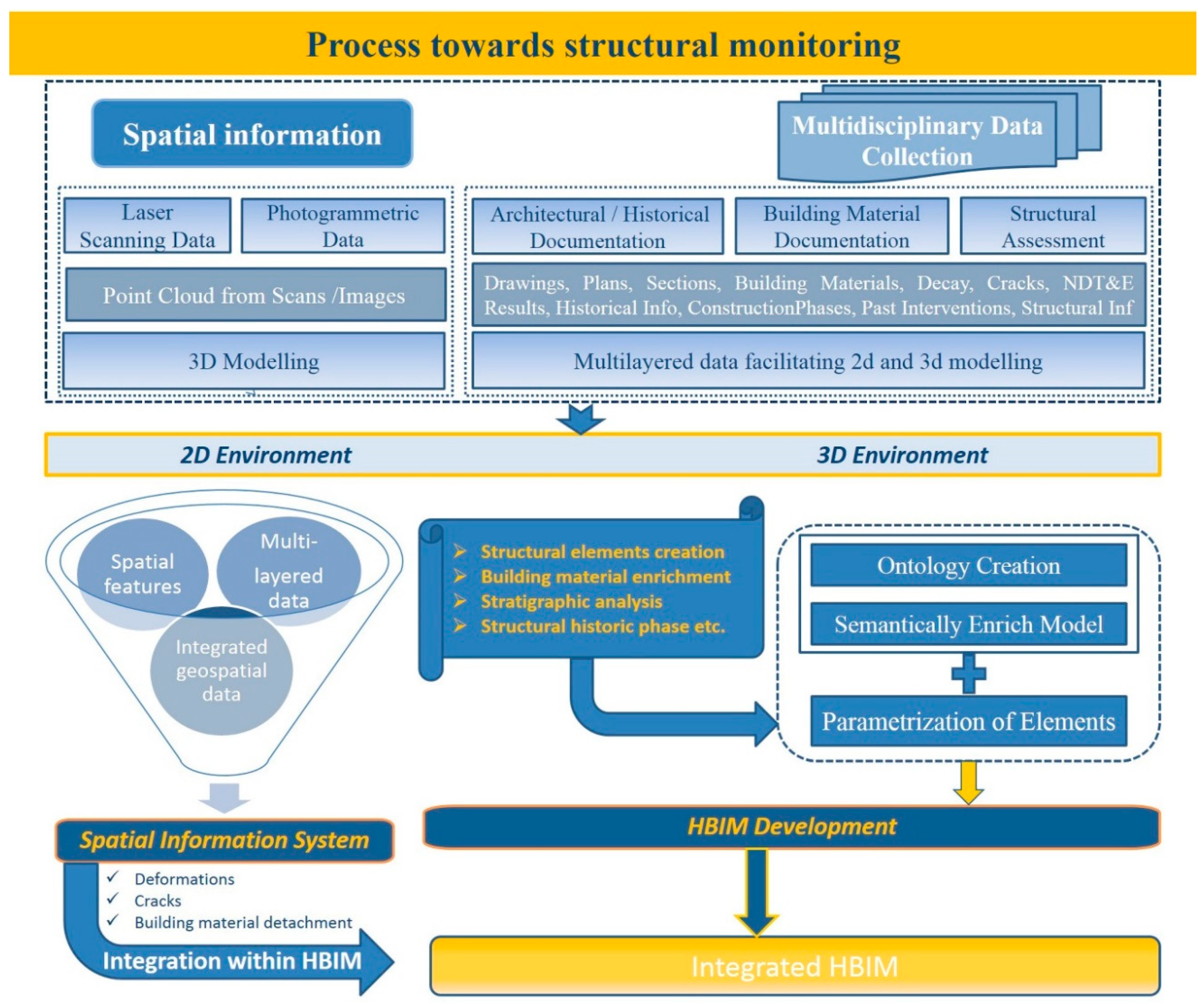 Applsci 10 01078 g020 Applsci 10 01078 g020