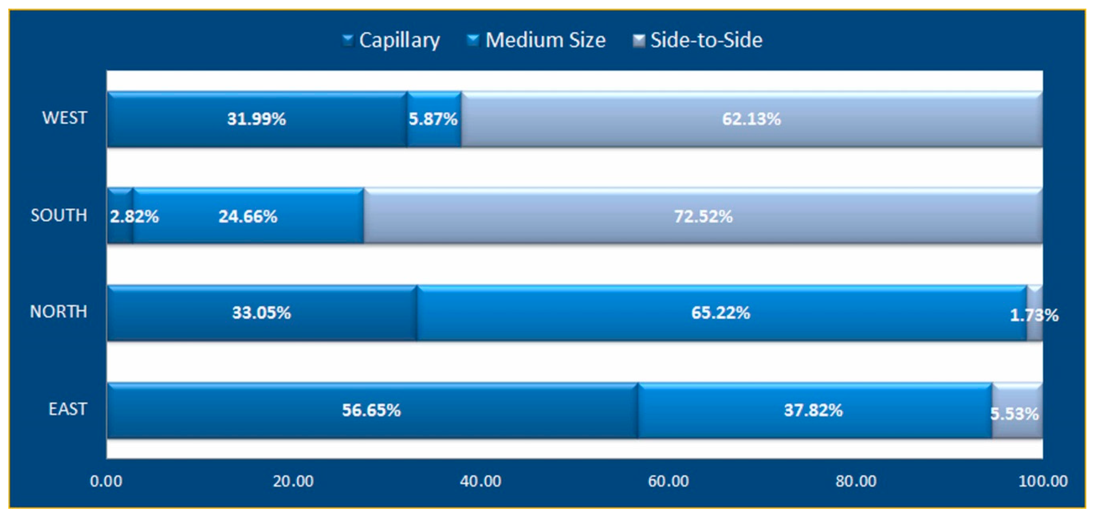 Applsci 10 01078 g021 Applsci 10 01078 g021