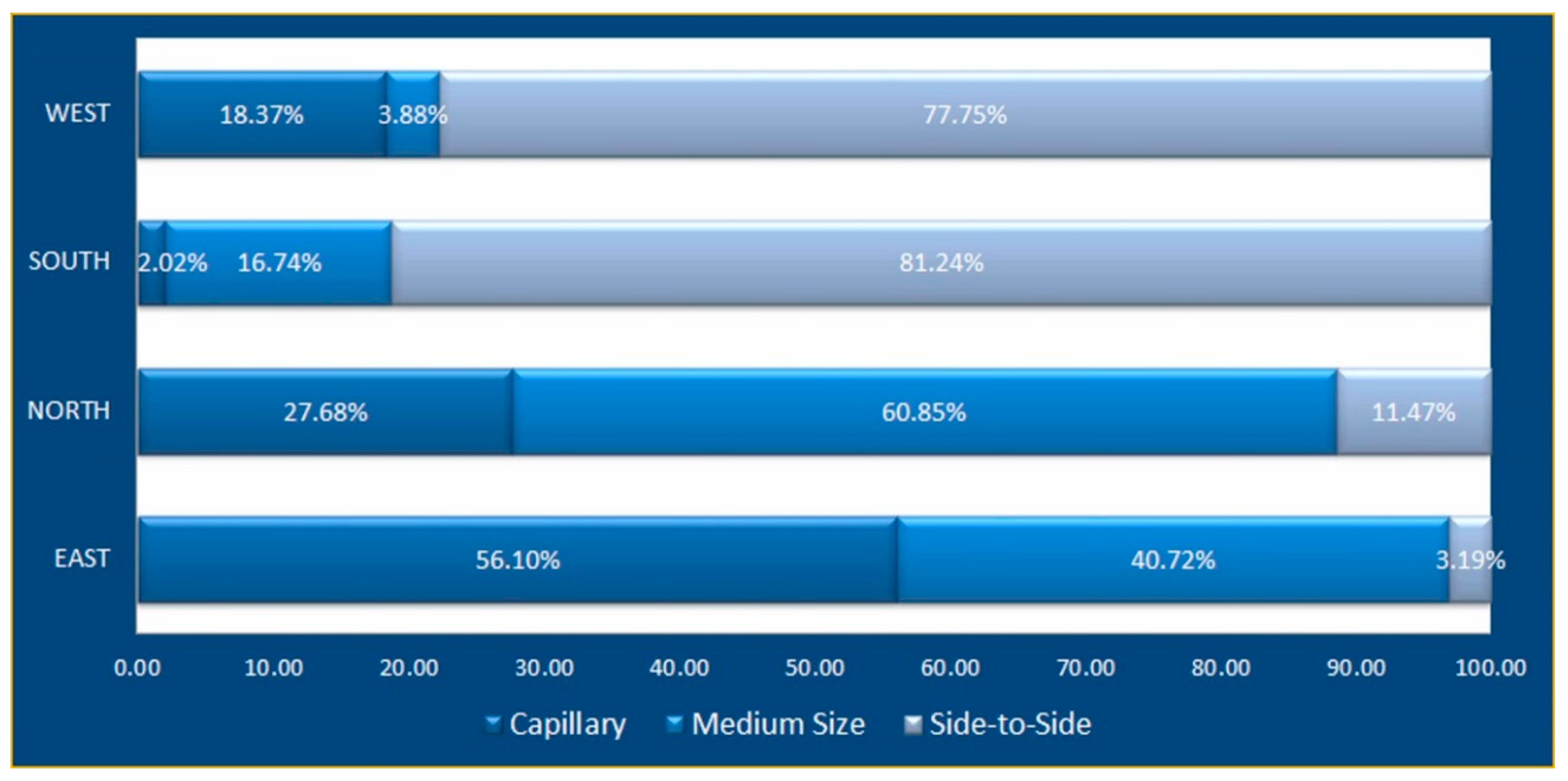 Applsci 10 01078 g022 Applsci 10 01078 g022