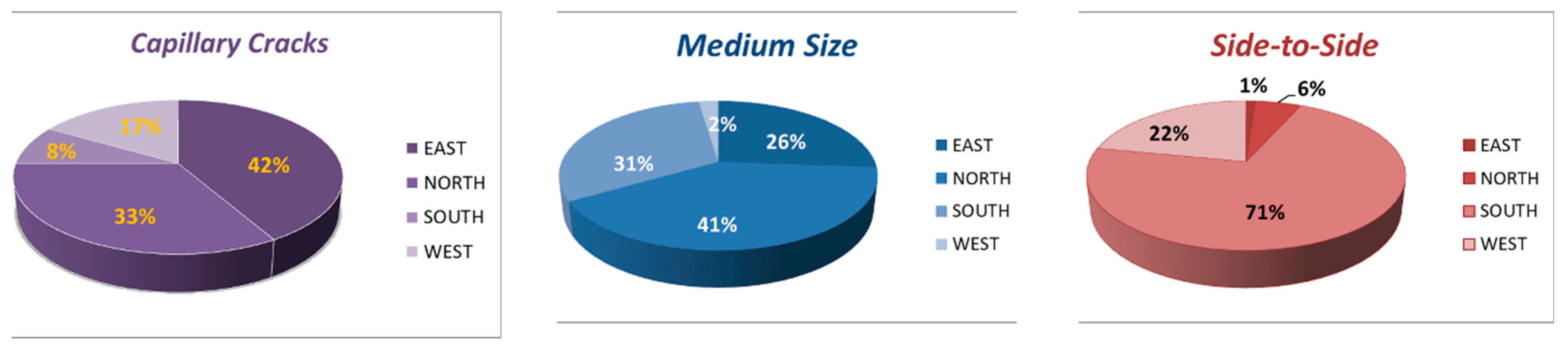 Applsci 10 01078 g023 Applsci 10 01078 g023