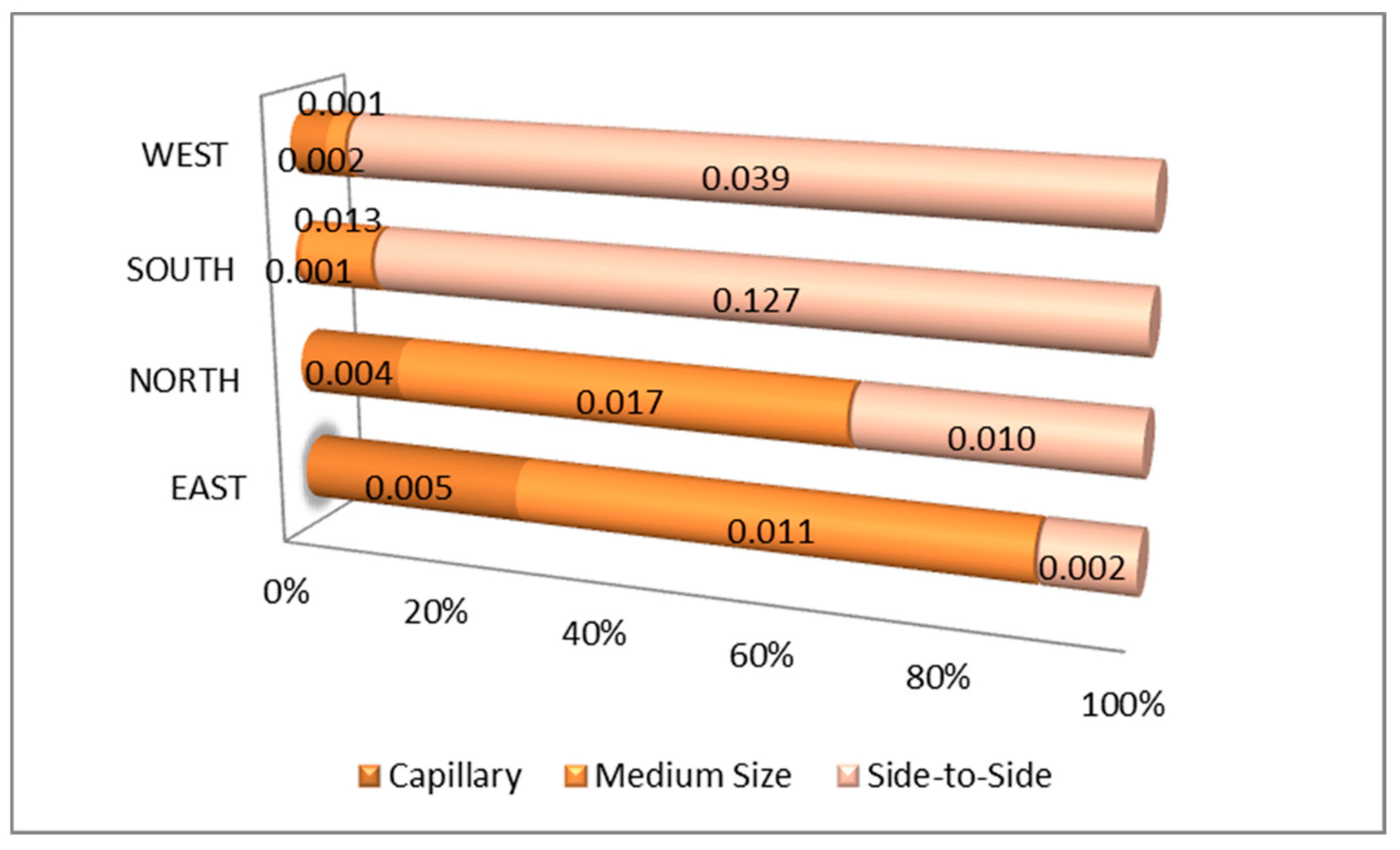 Applsci 10 01078 g024 Applsci 10 01078 g024