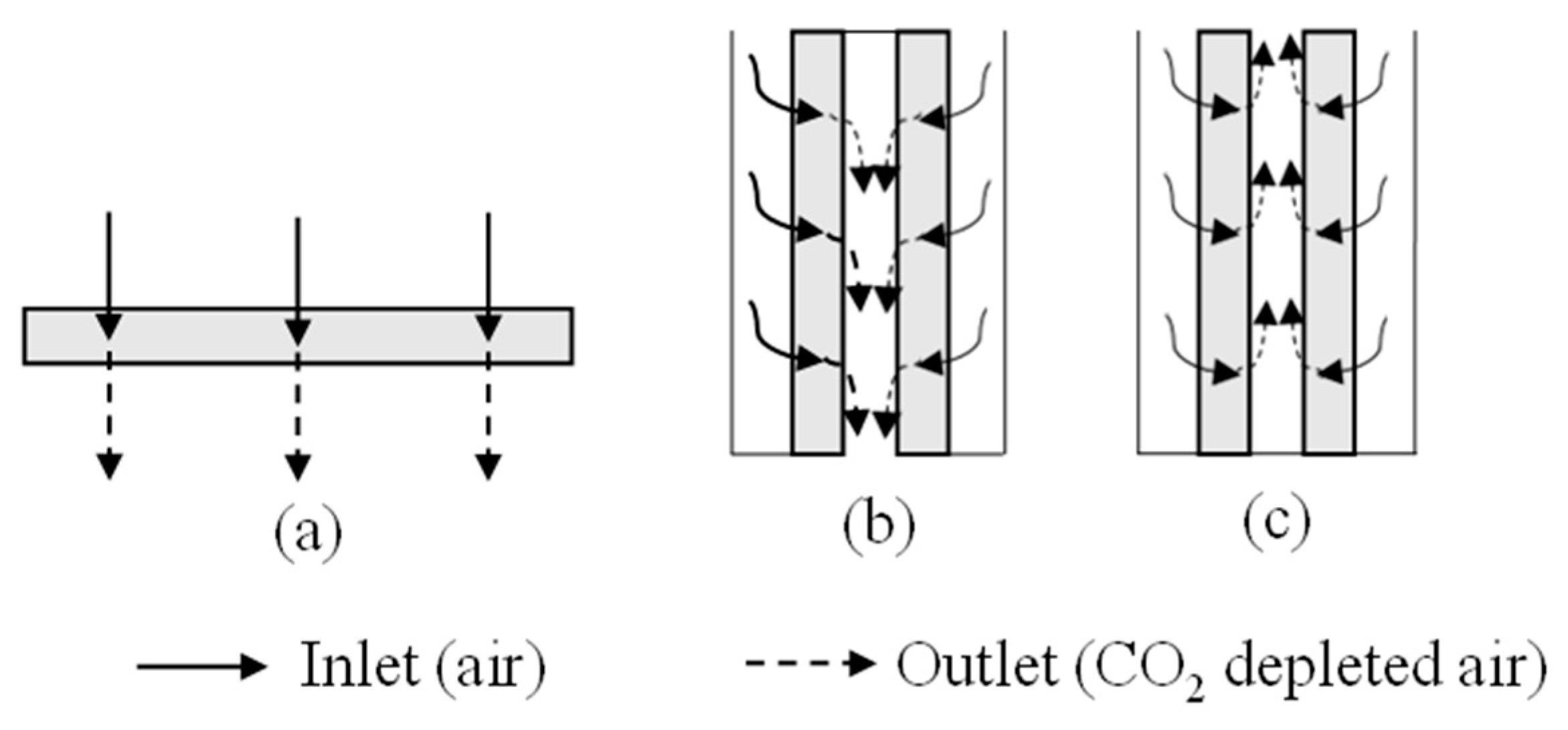 Applsci 10 01080 g001
