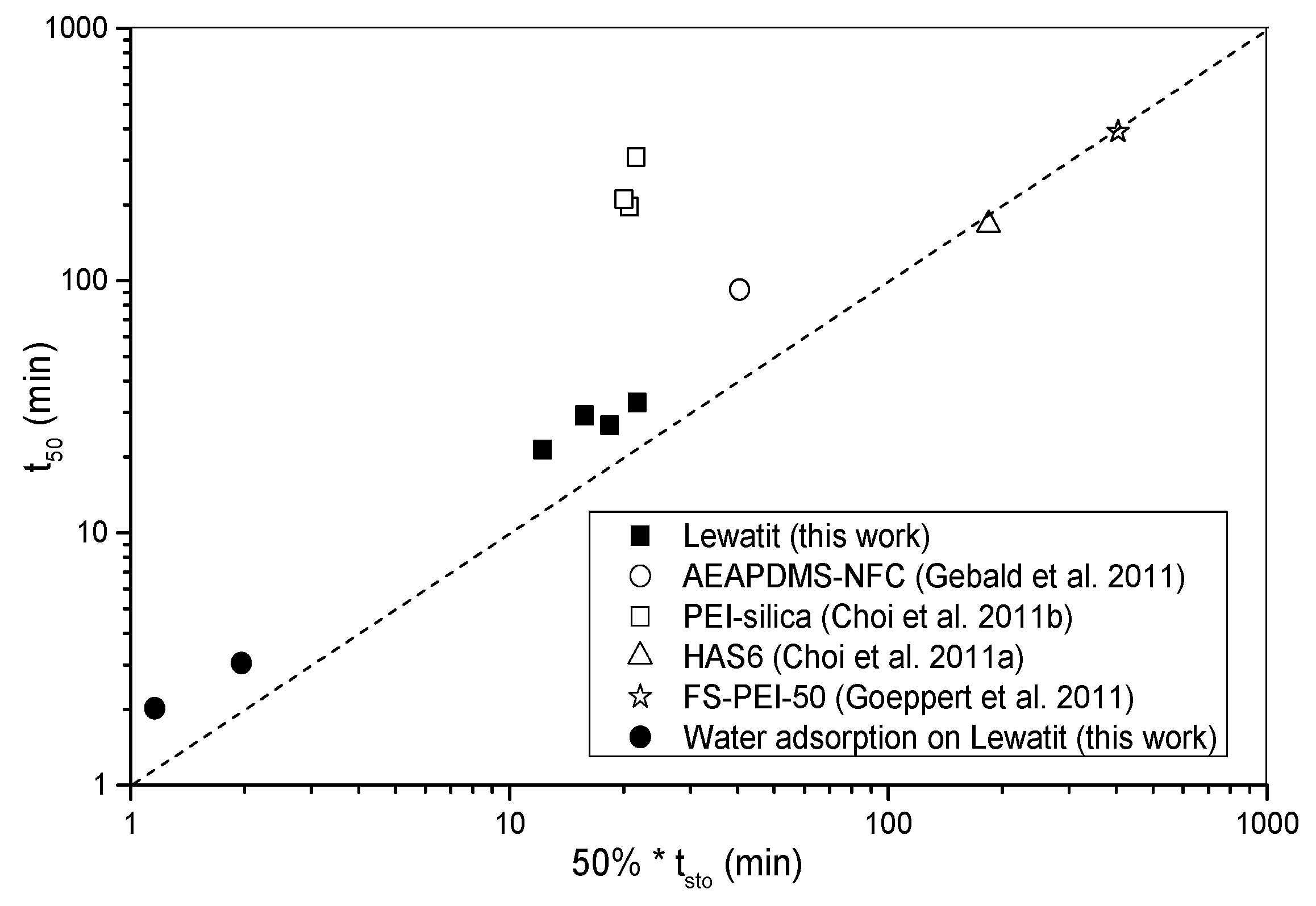 Applsci 10 01080 g007
