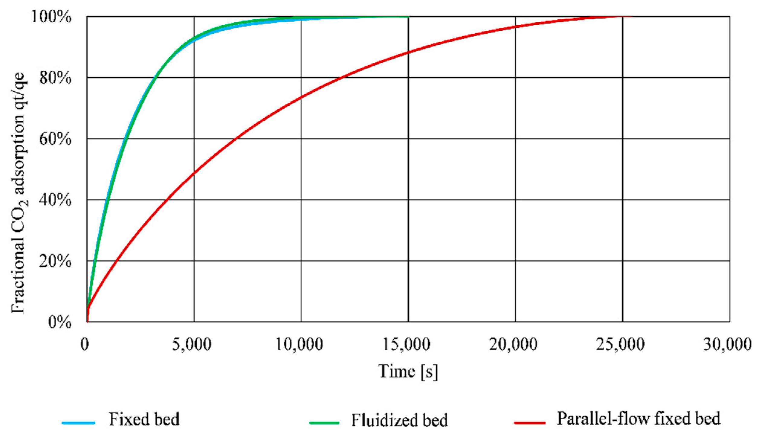 Applsci 10 01080 g0a2