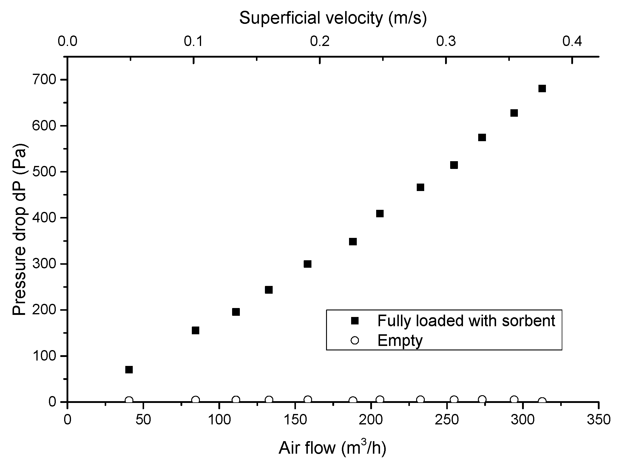 Applsci 10 01080 g0a6