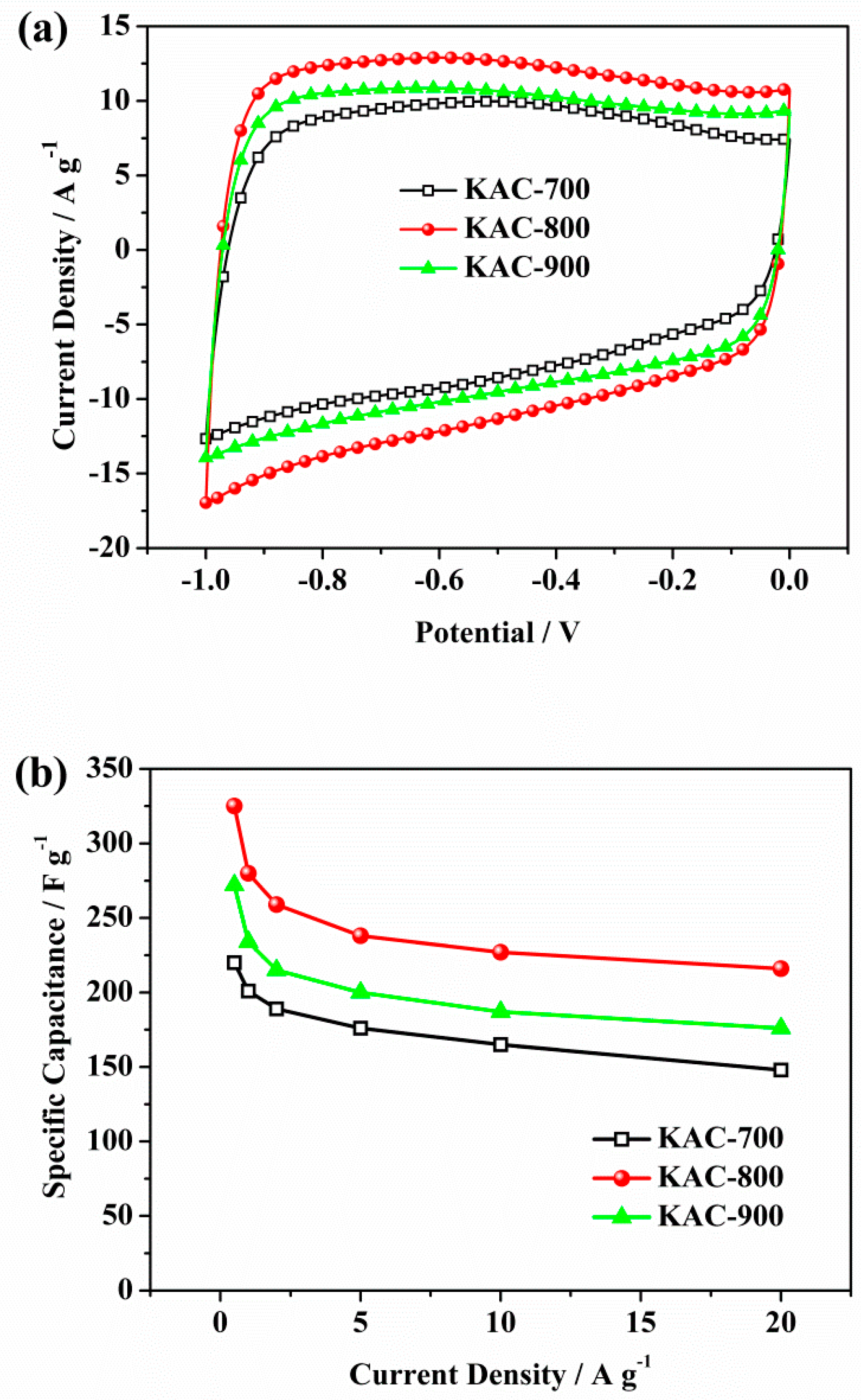 Applsci 10 01081 g002