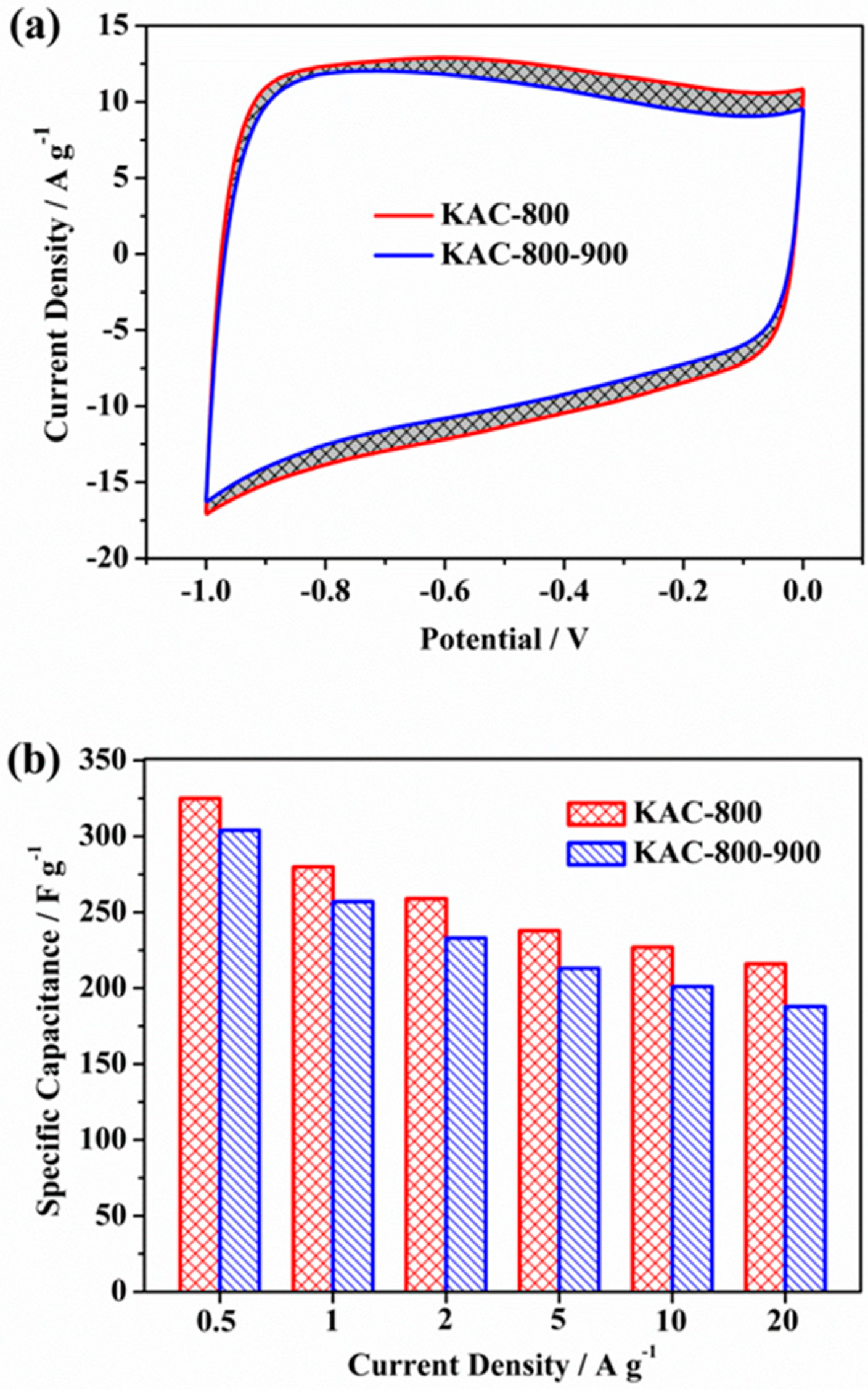 Applsci 10 01081 g006
