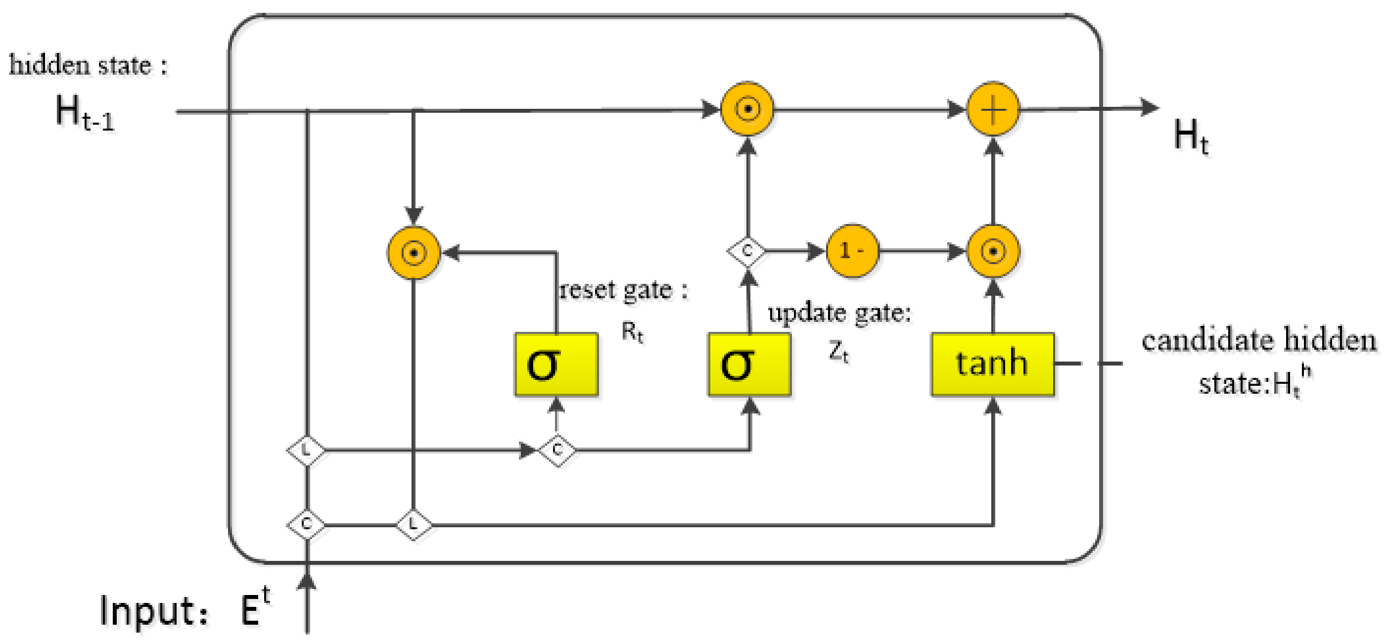 Applsci 10 01083 g004
