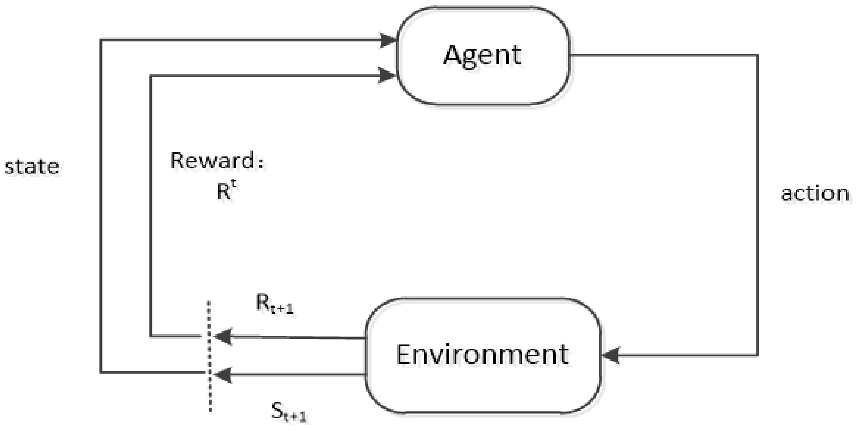 Applsci 10 01083 g006