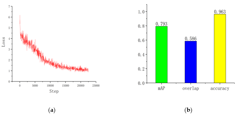 Applsci 10 01083 g007