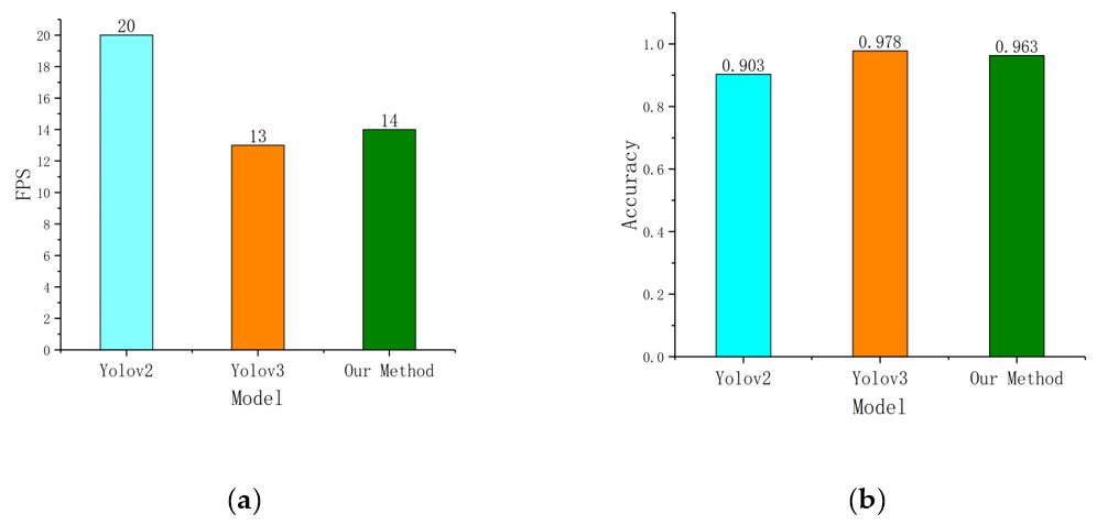 Applsci 10 01083 g008
