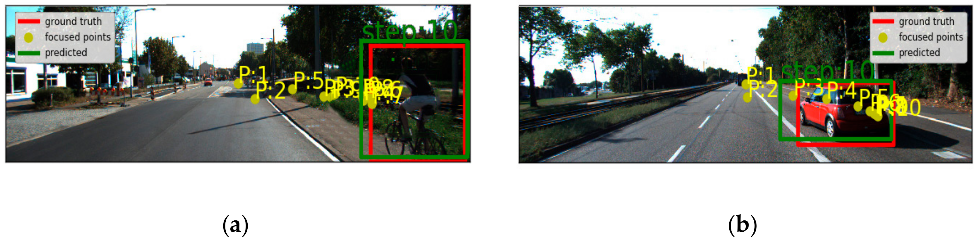 Applsci 10 01083 g009a