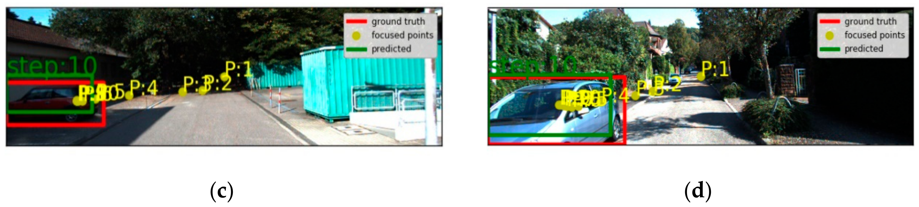 Applsci 10 01083 g009b