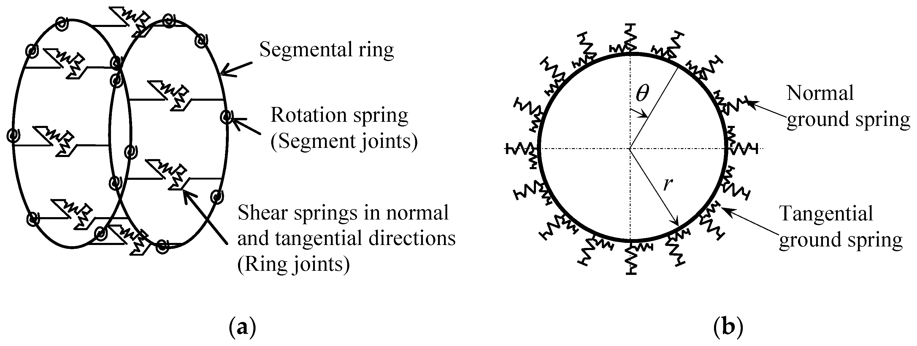 Applsci 10 01084 g001