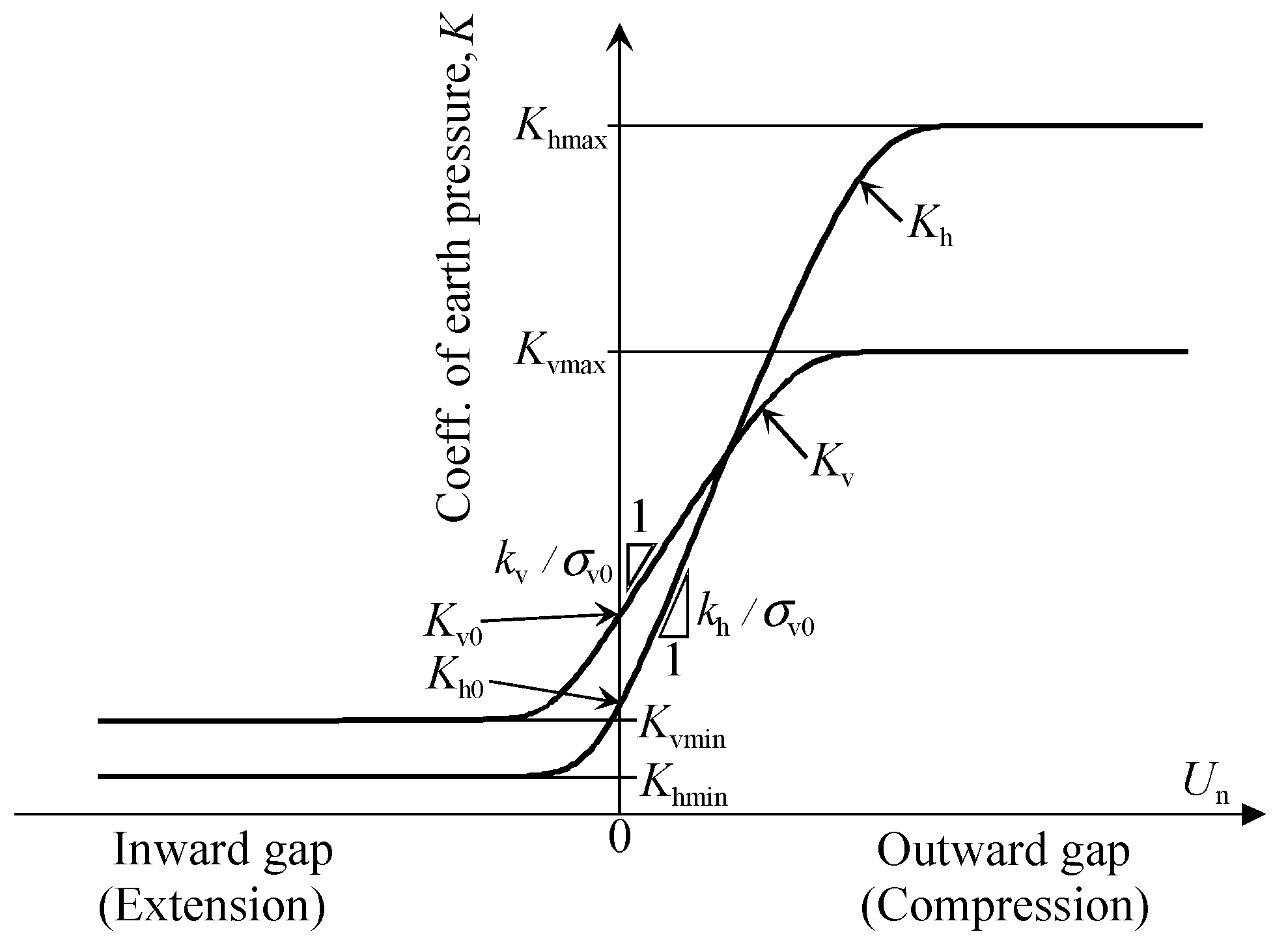 Applsci 10 01084 g003